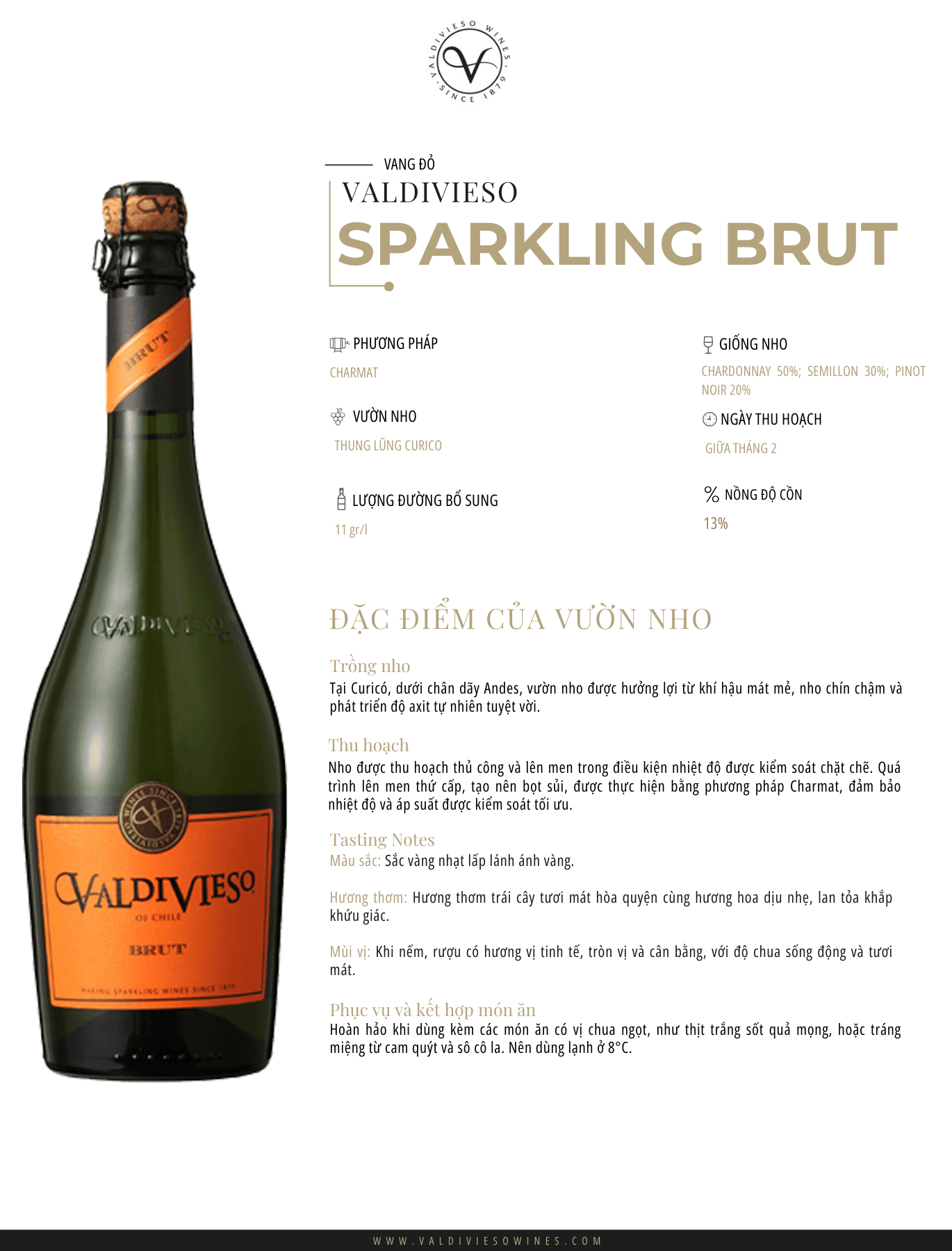 Tasting Notes Valdivieso Sparkling Brut