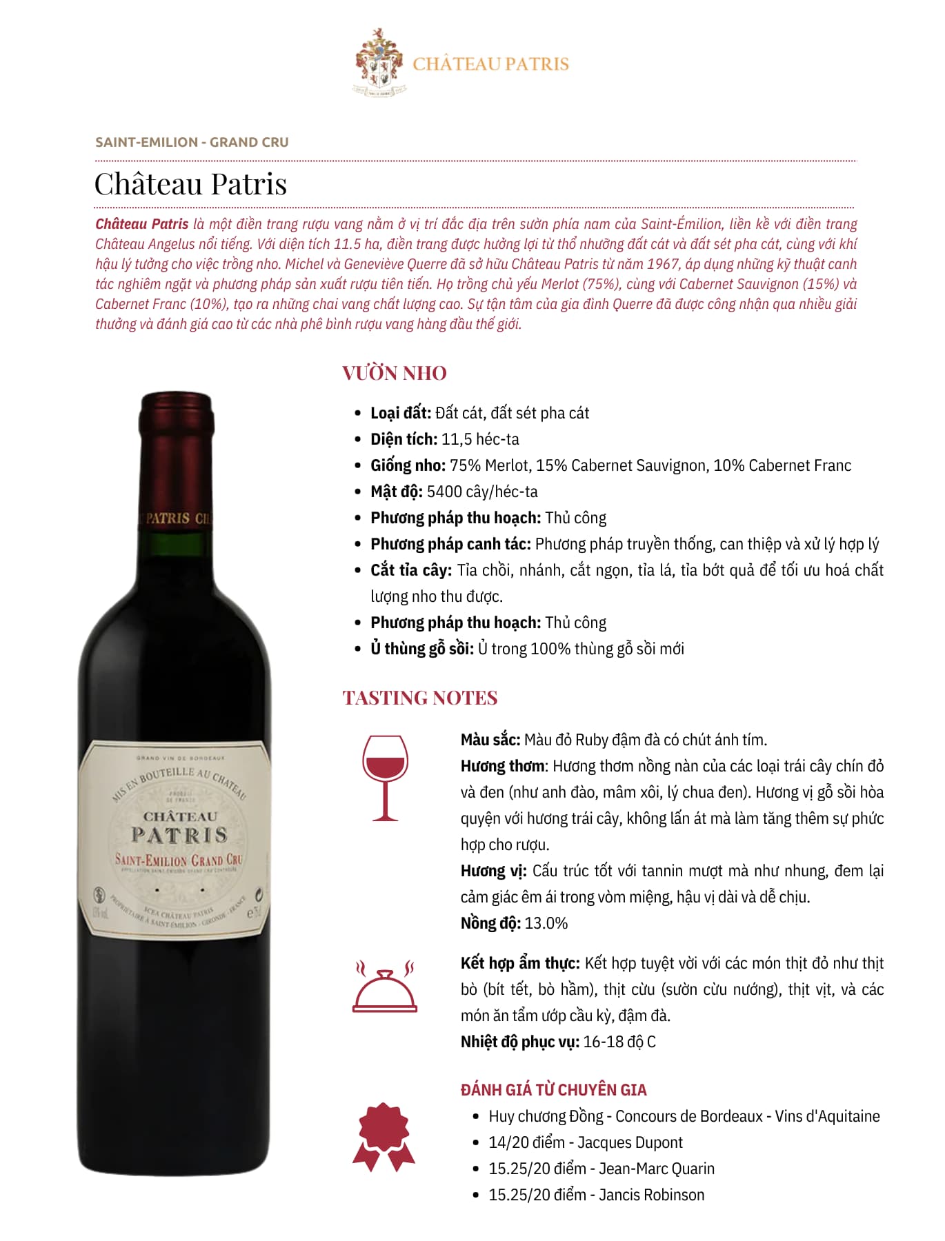 Tasting Notes Chateau Patris