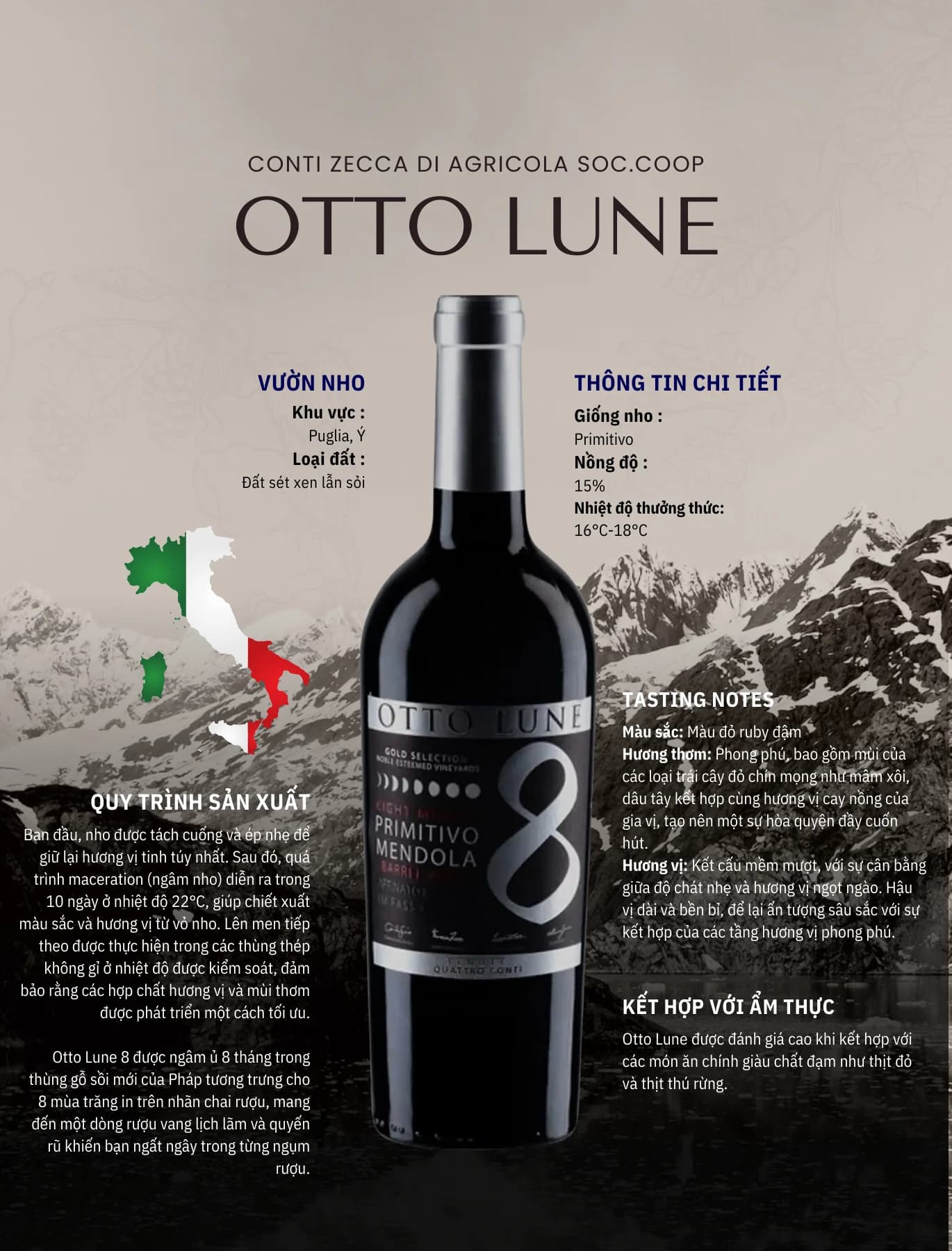 Tasting Notes Otto Lune