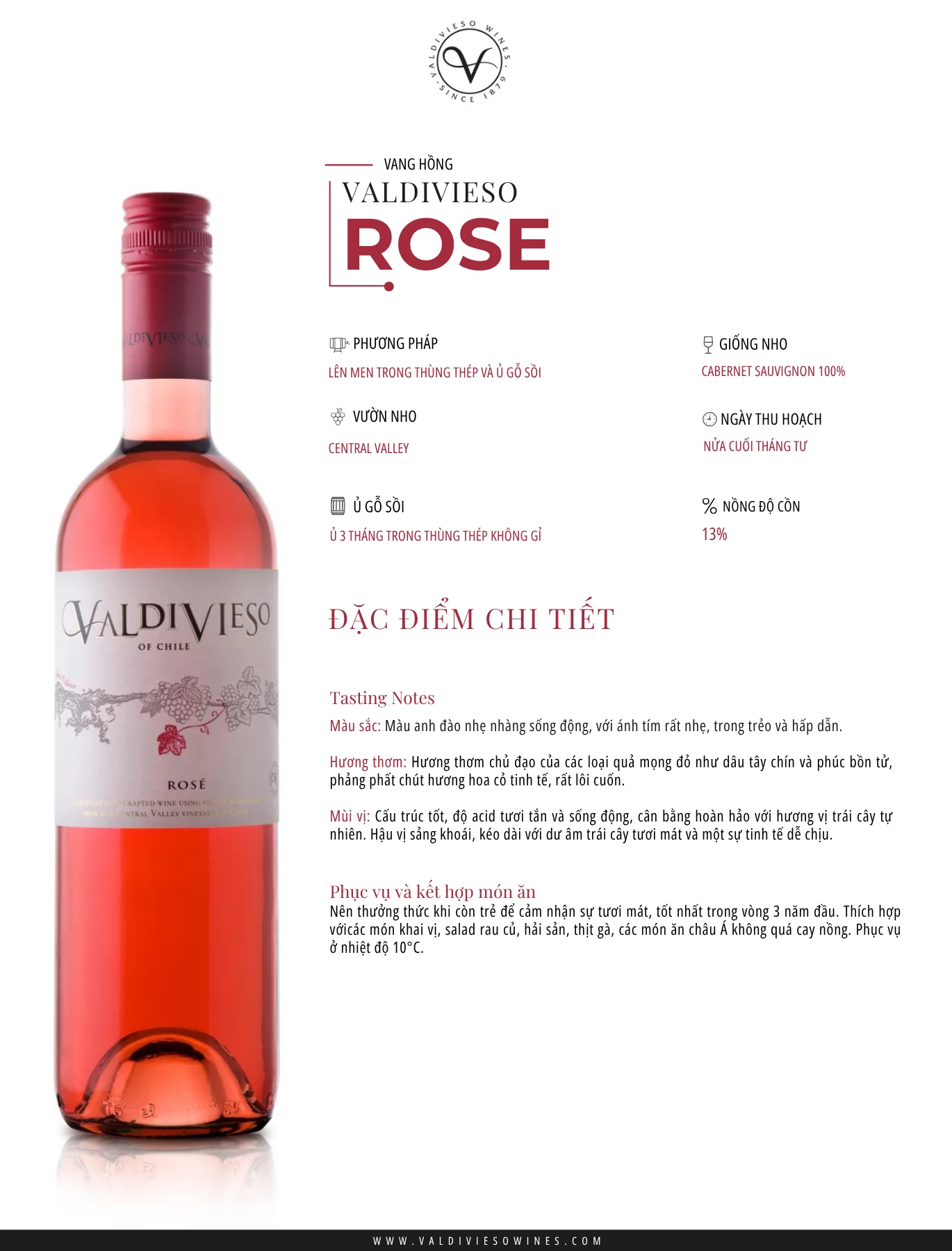 Tasting Notes Valdivieso Rose