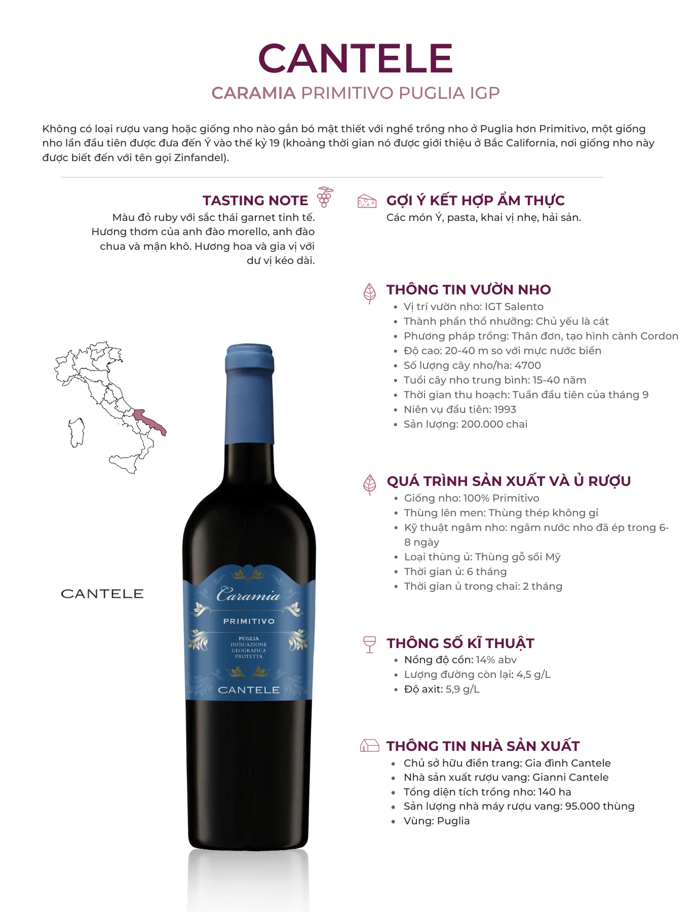 Tasting Notes Cantele Caramia Primitivo
