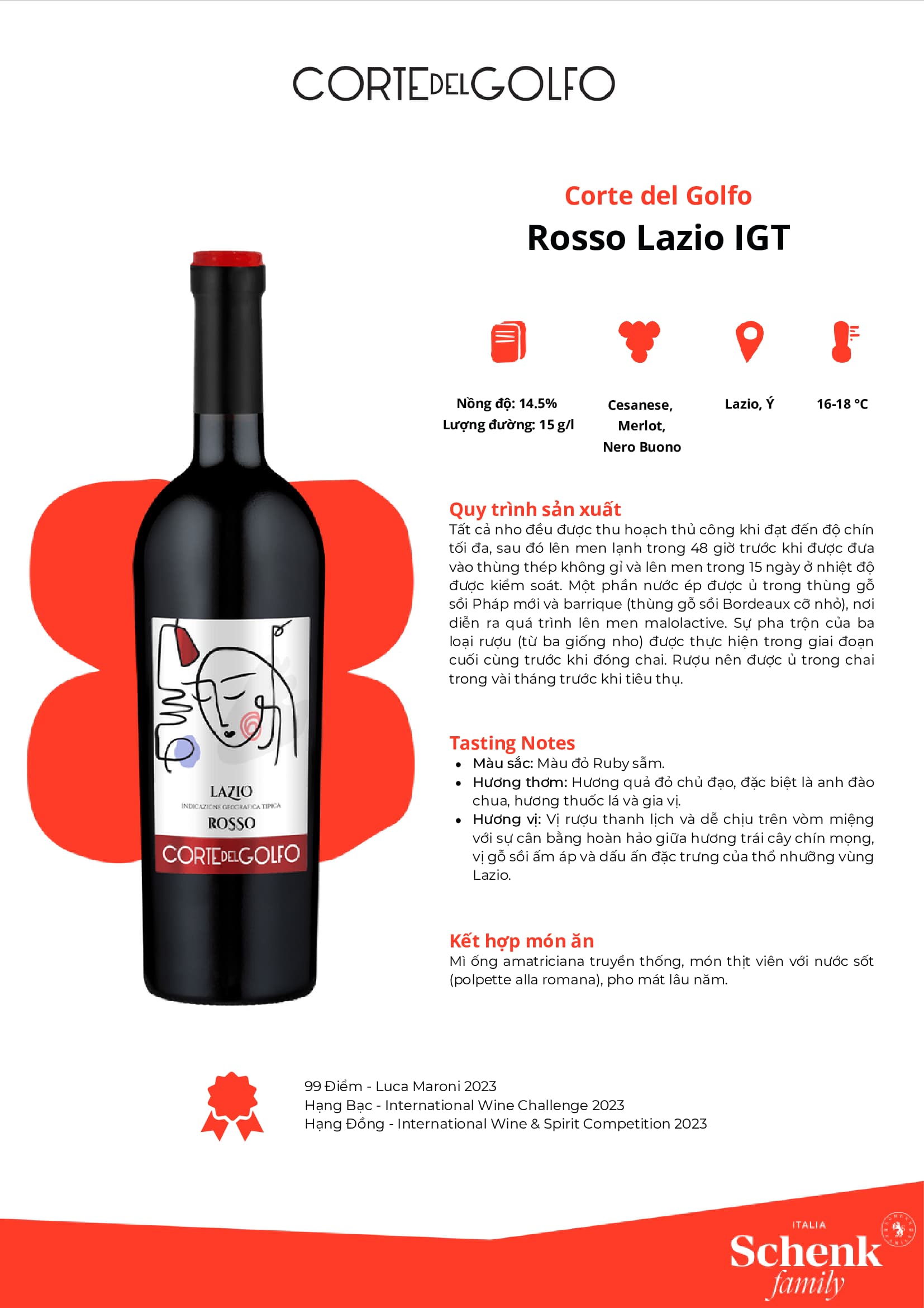 Tasting Notes Lazio Rosso