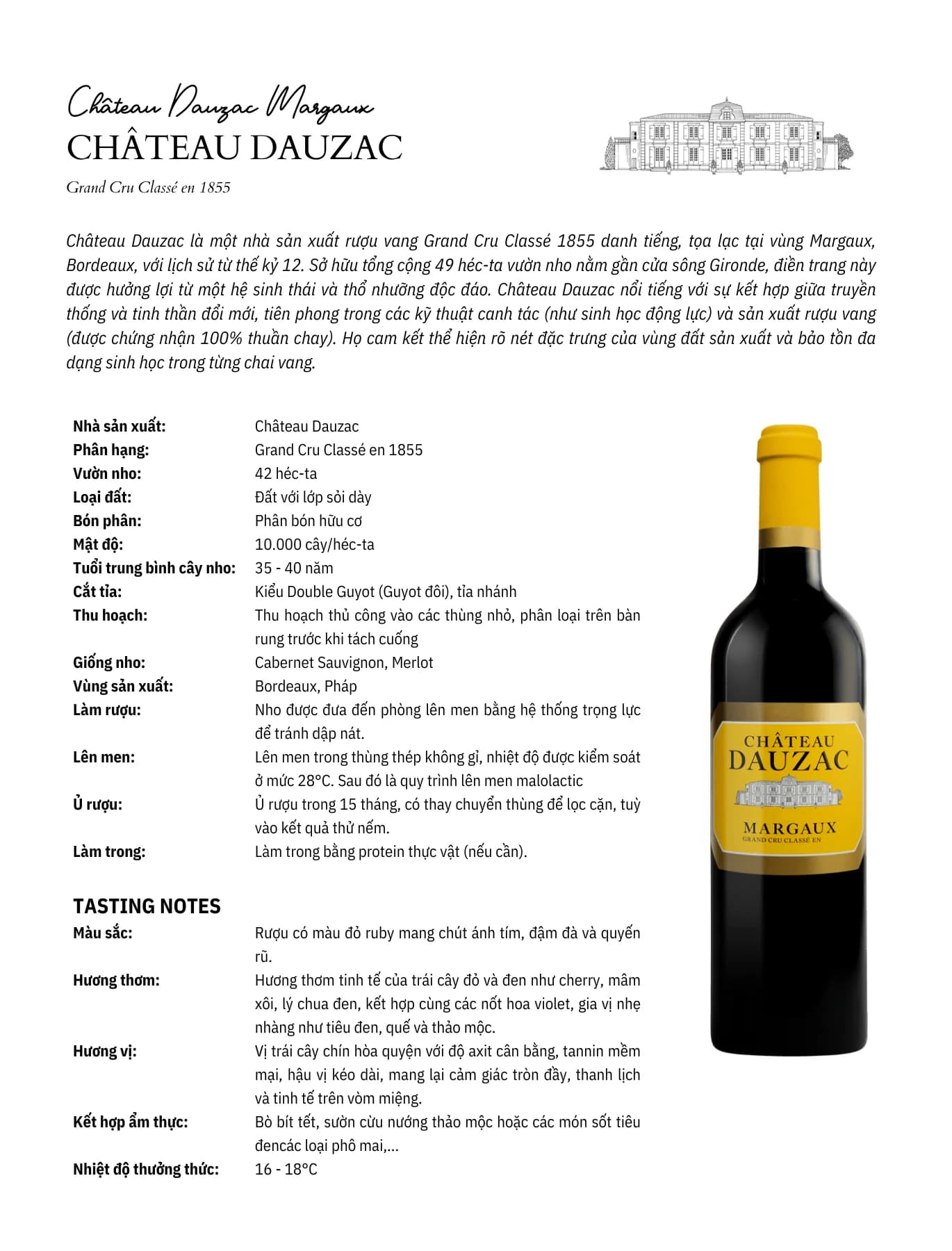 Tasting Notes Chateau Dauzac