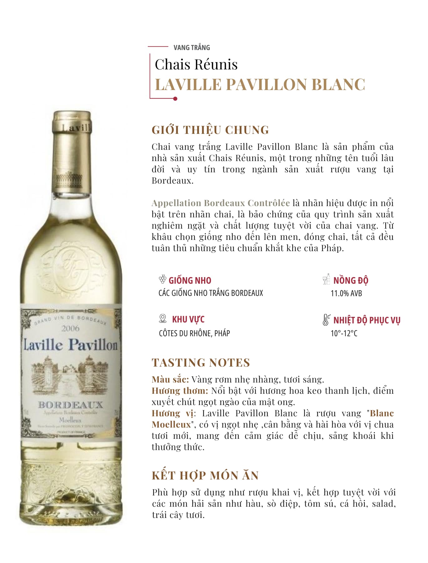 Tasting Notes Laville Pavillon Blanc