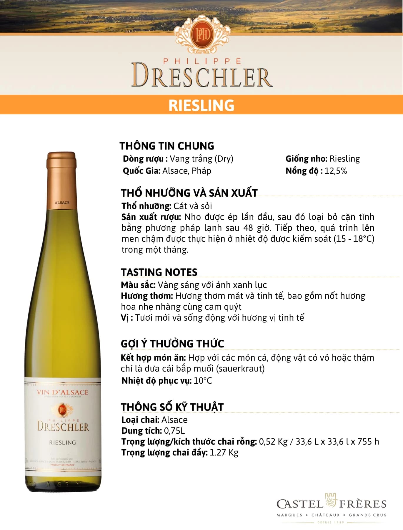 Tasting Notes Philppe Dreschler Riesling