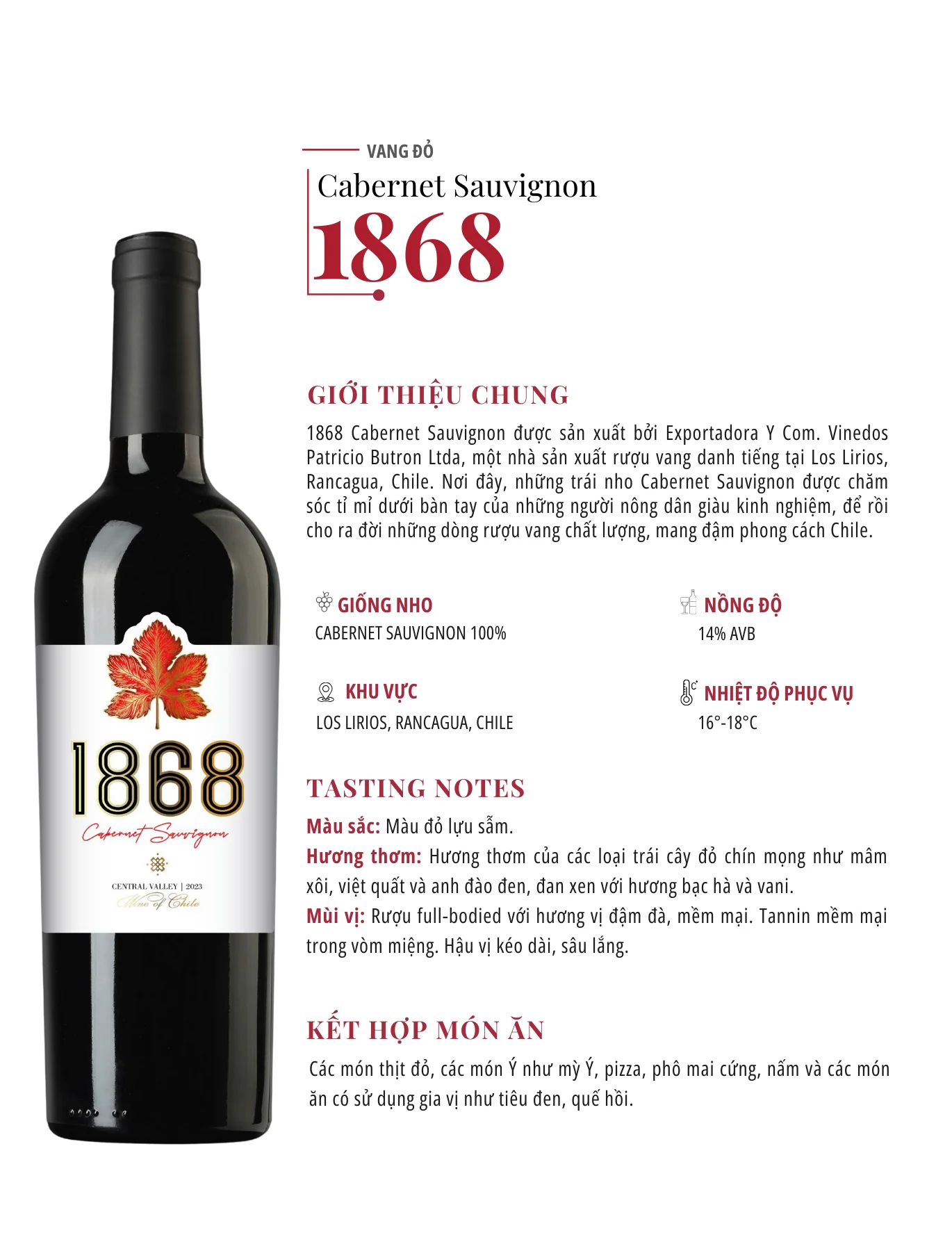Tasting Notes 1868