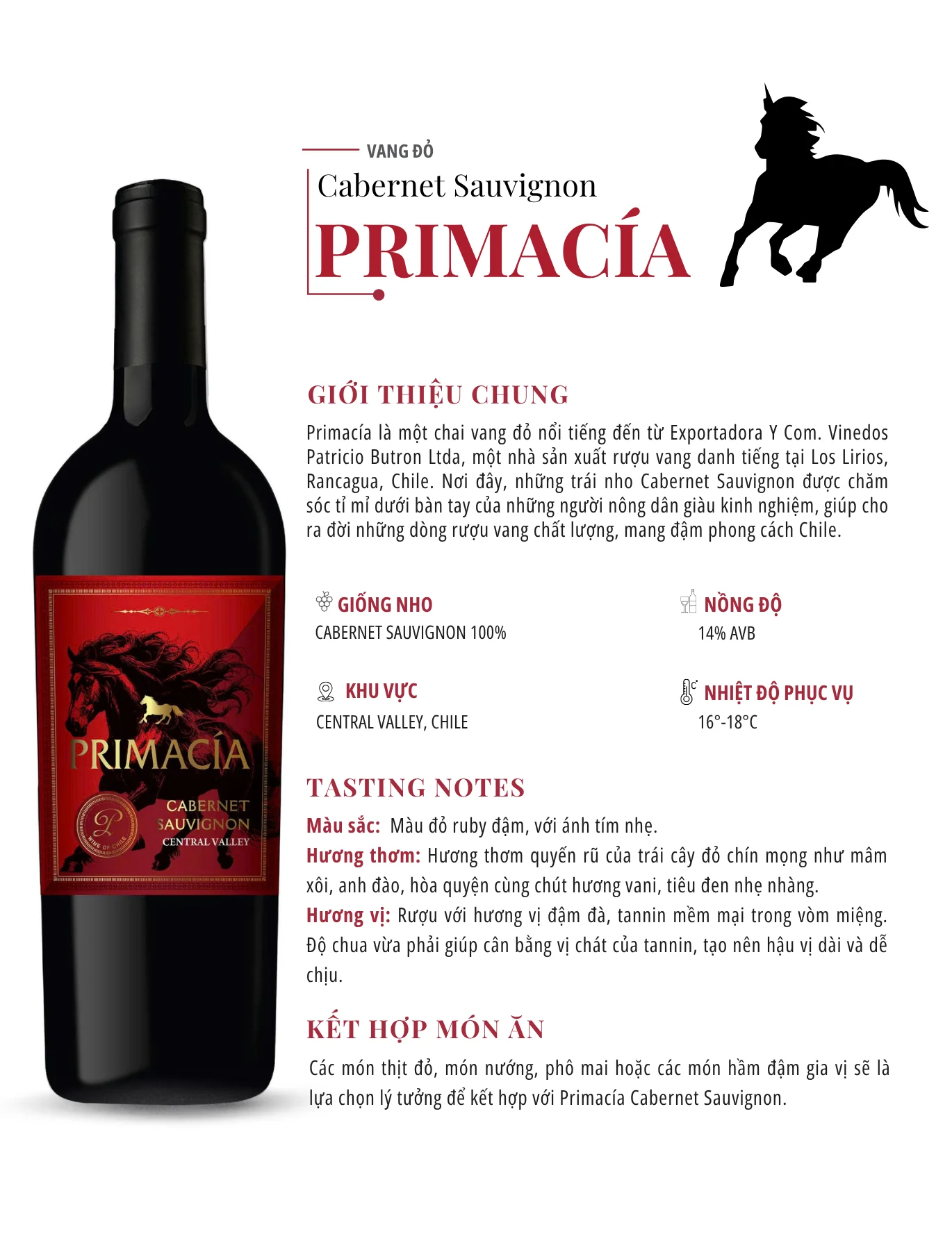 Tasting Notes Primacía