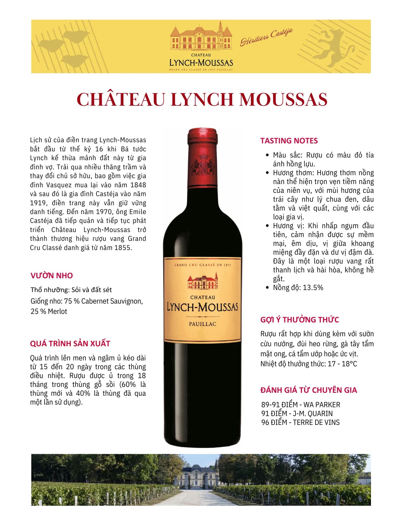 Tasting Notes Chateau Lynch Moussas