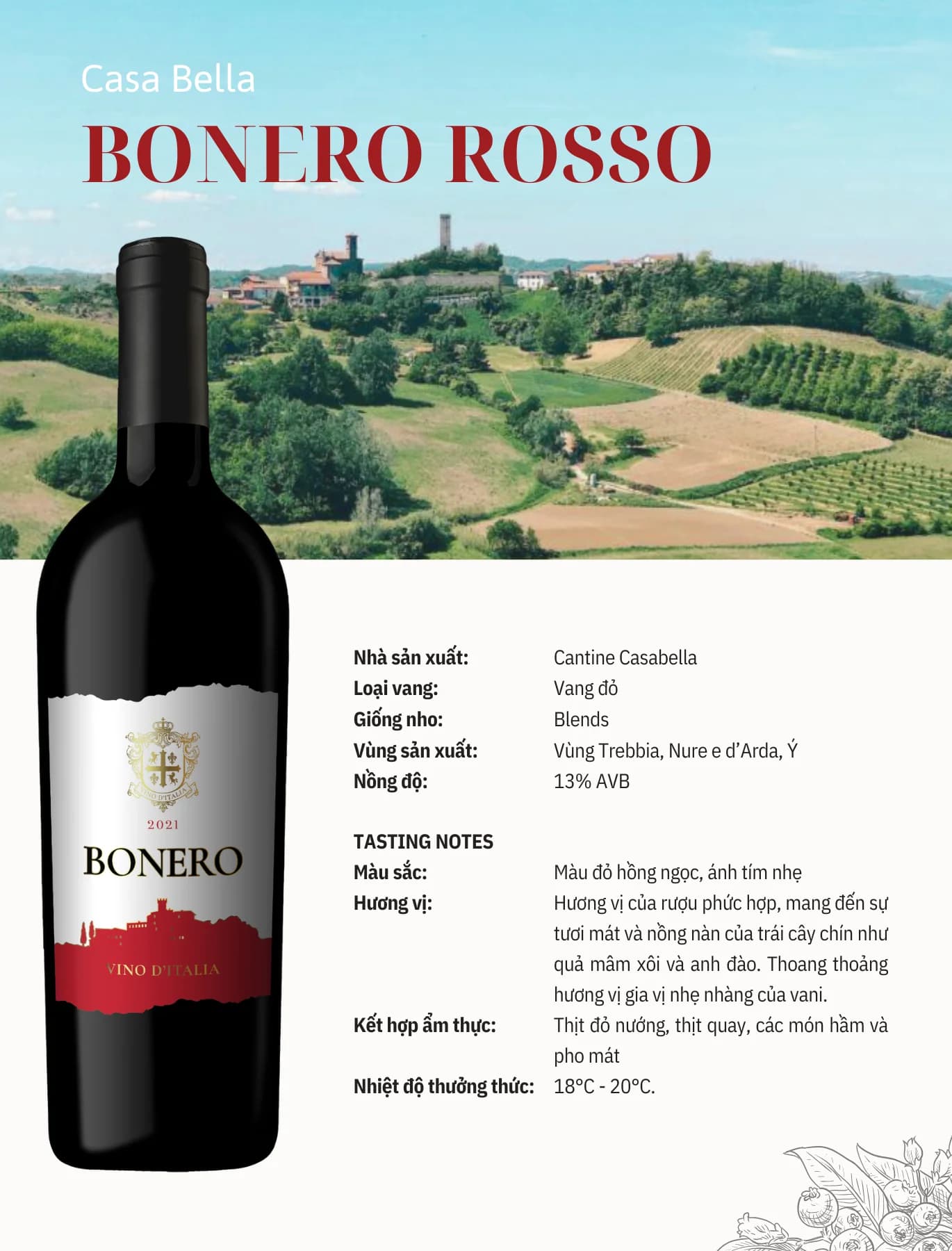 Tasting Notes Bonero Rosso