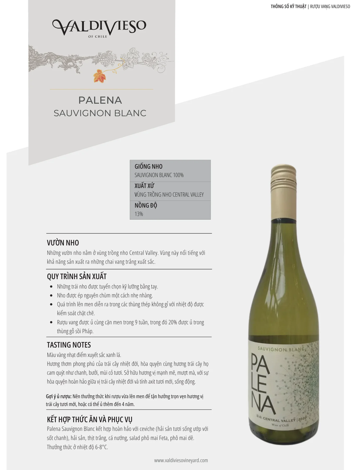Tasting Notes Palena Sauvignon Blanc