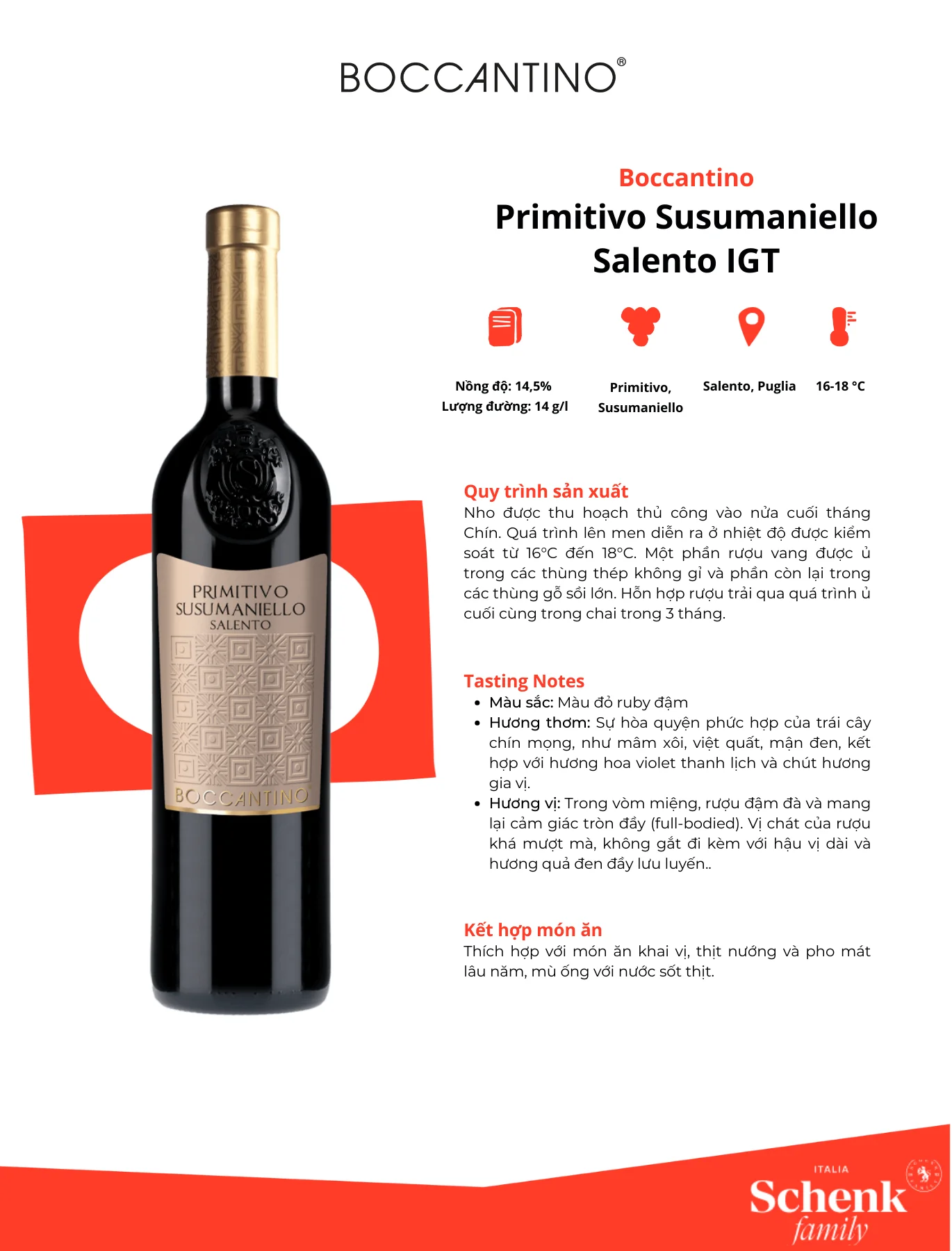 Tasting Notes Boccatino Primitivo Susumaniello