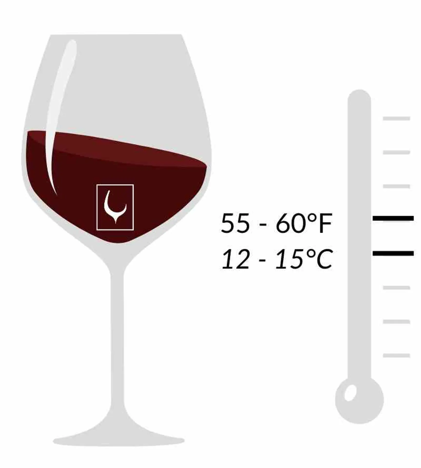 15 - 18℃