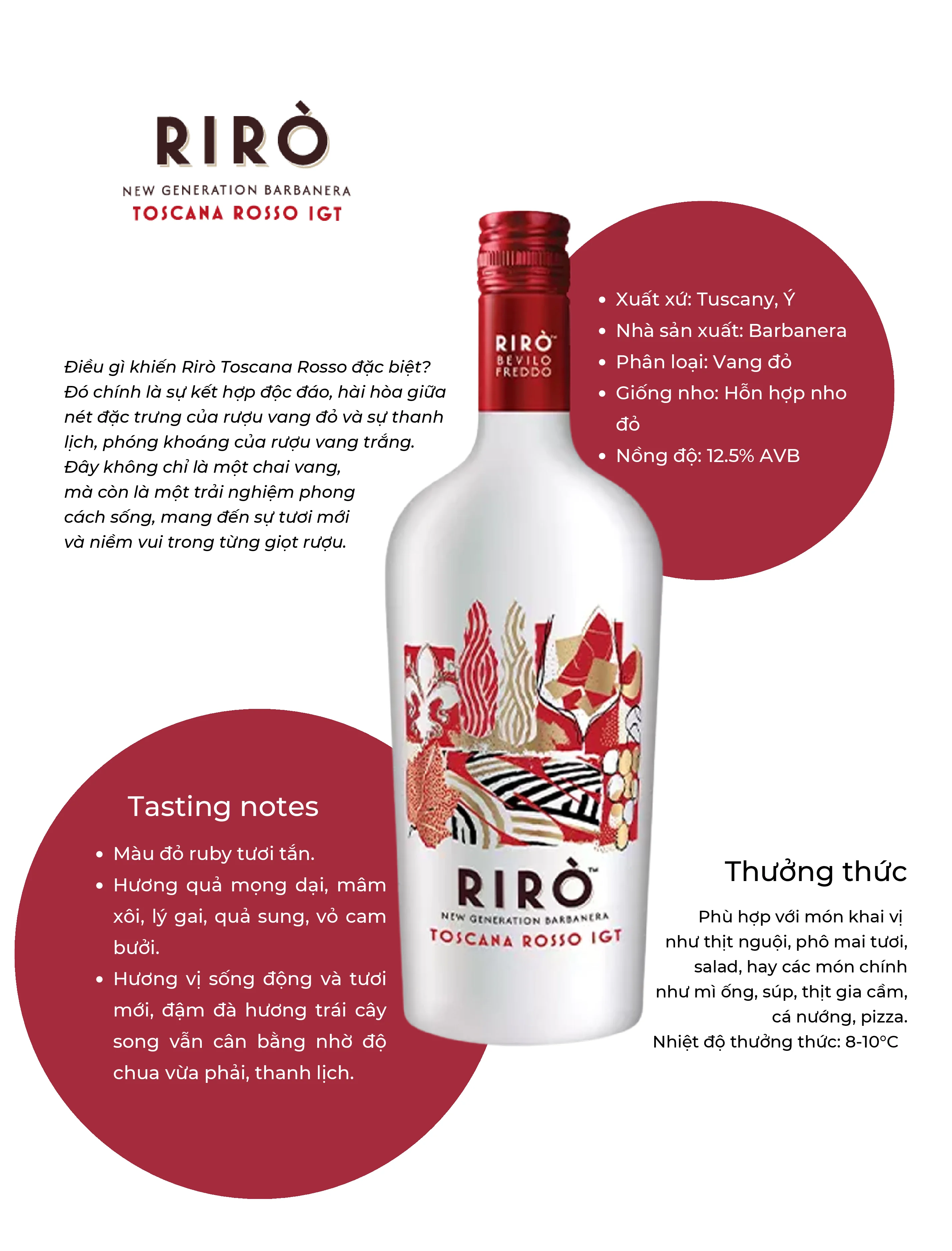 Tasting Notes Riro Toscana Rosso