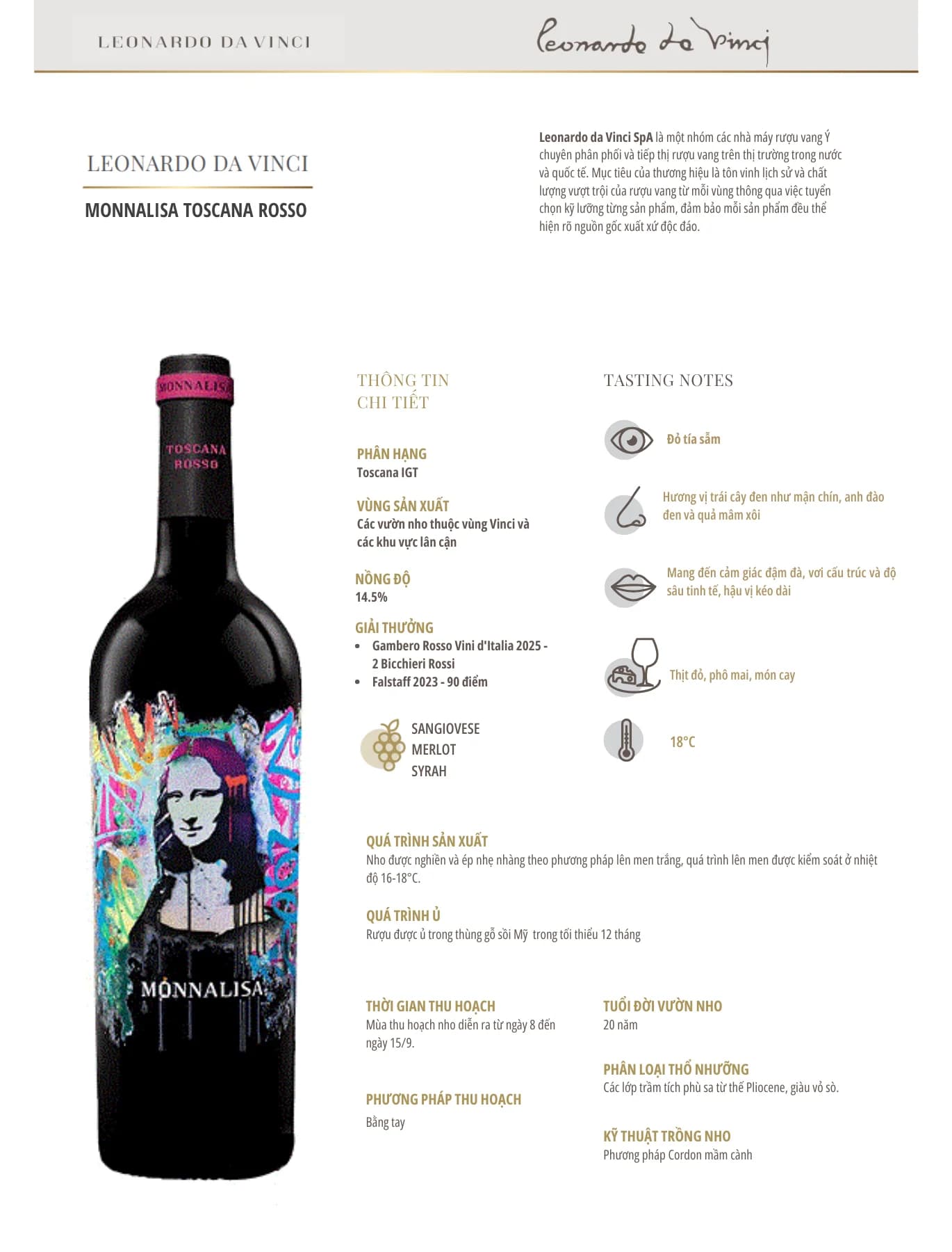 Tasting Notes Monnalisa