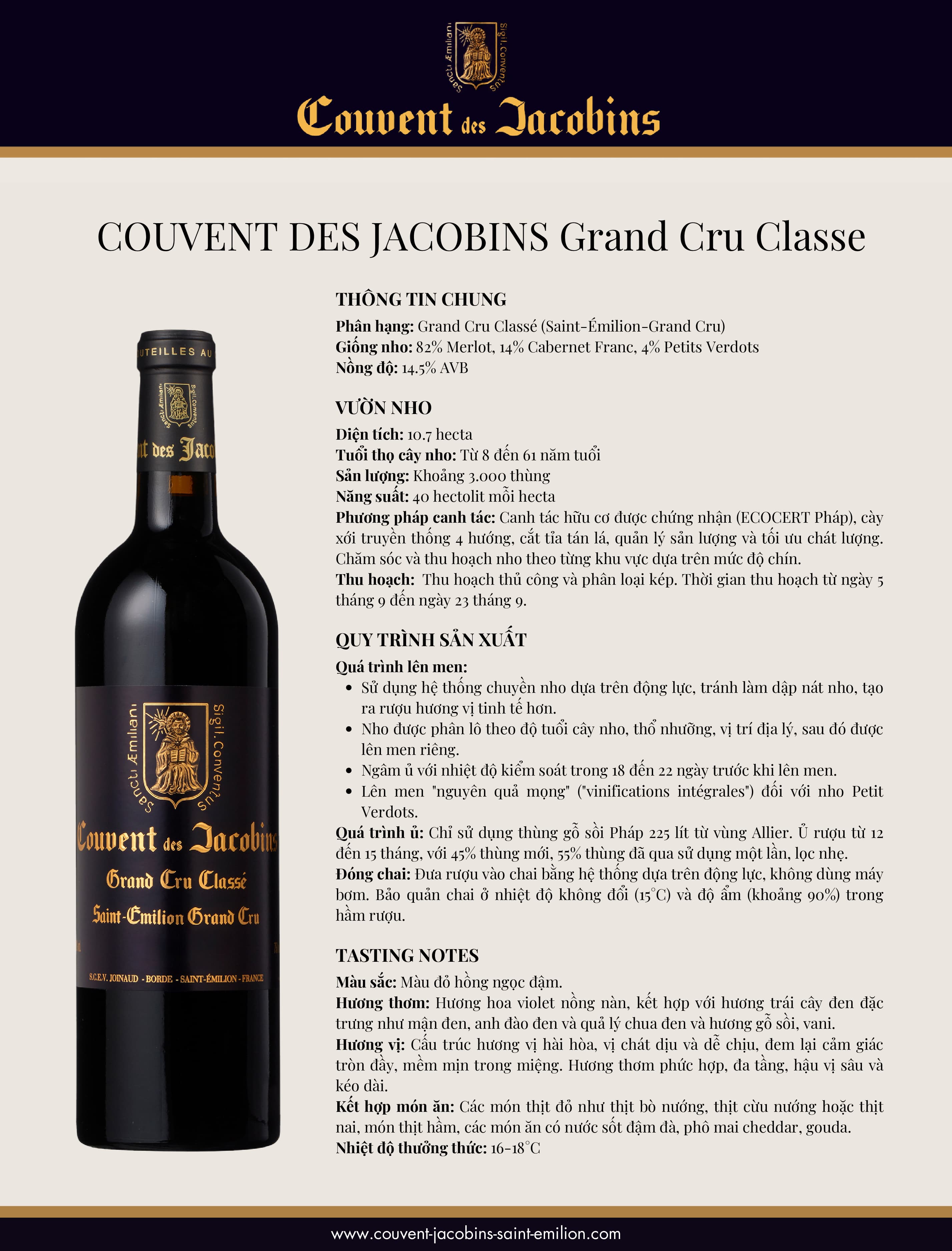 Tasting Notes Couvent Des Jacobin Grand Cru Classe