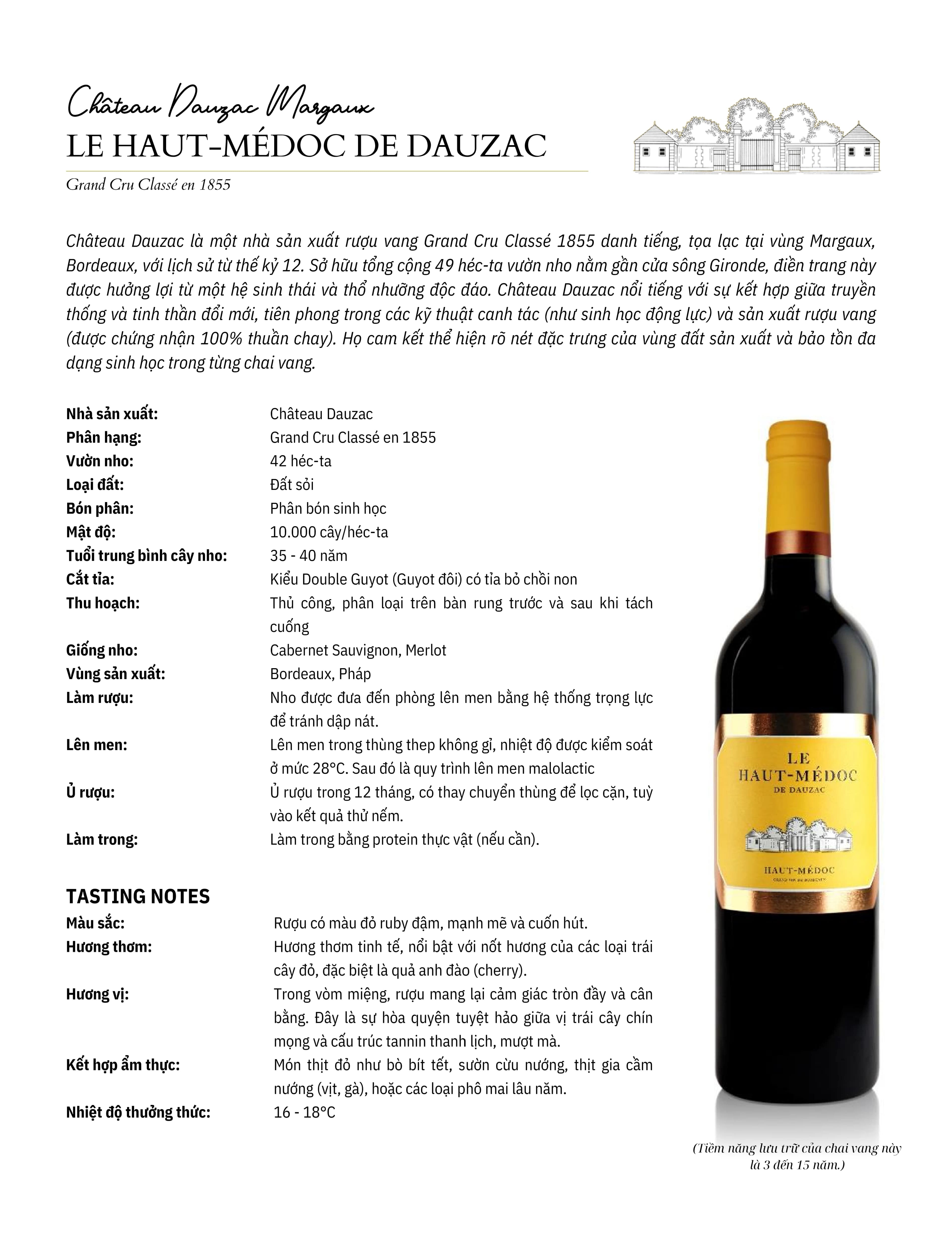 Tasting Notes Le Haut Medoc De Dauzac
