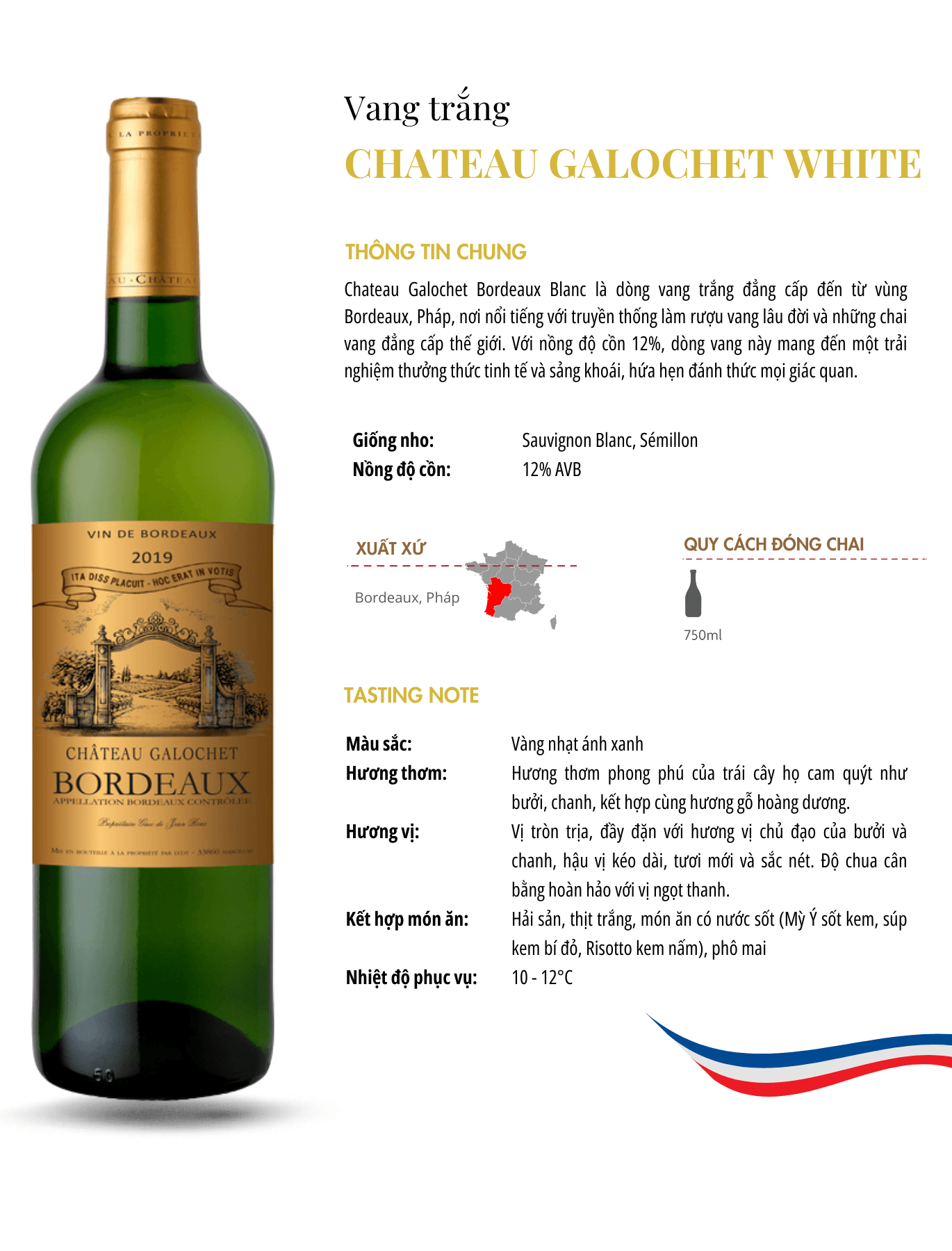Tasting Notes Chateau Galochet White (1)