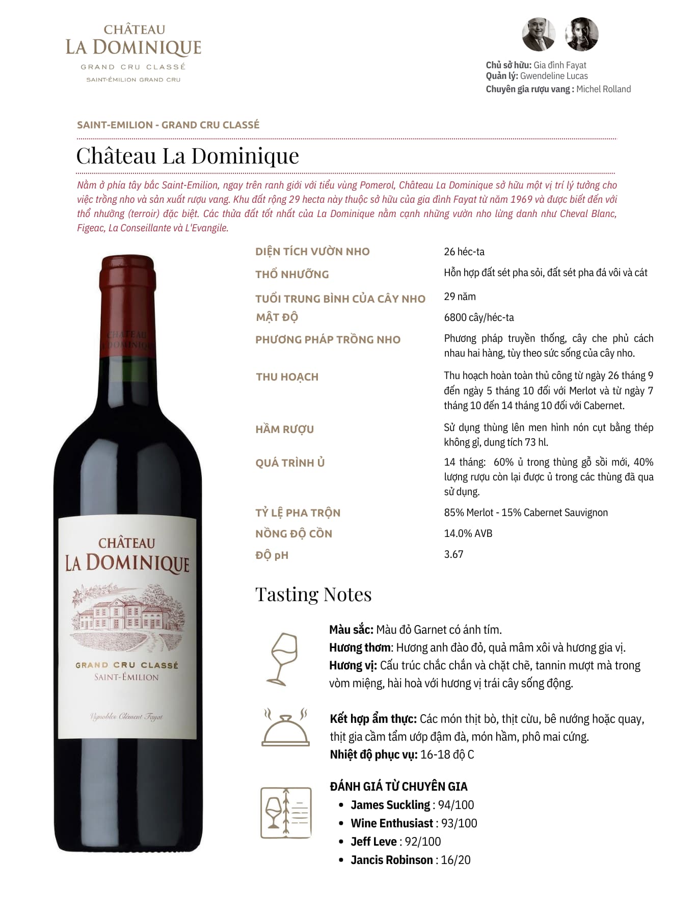 Tasting Notes Chateau La Dominique