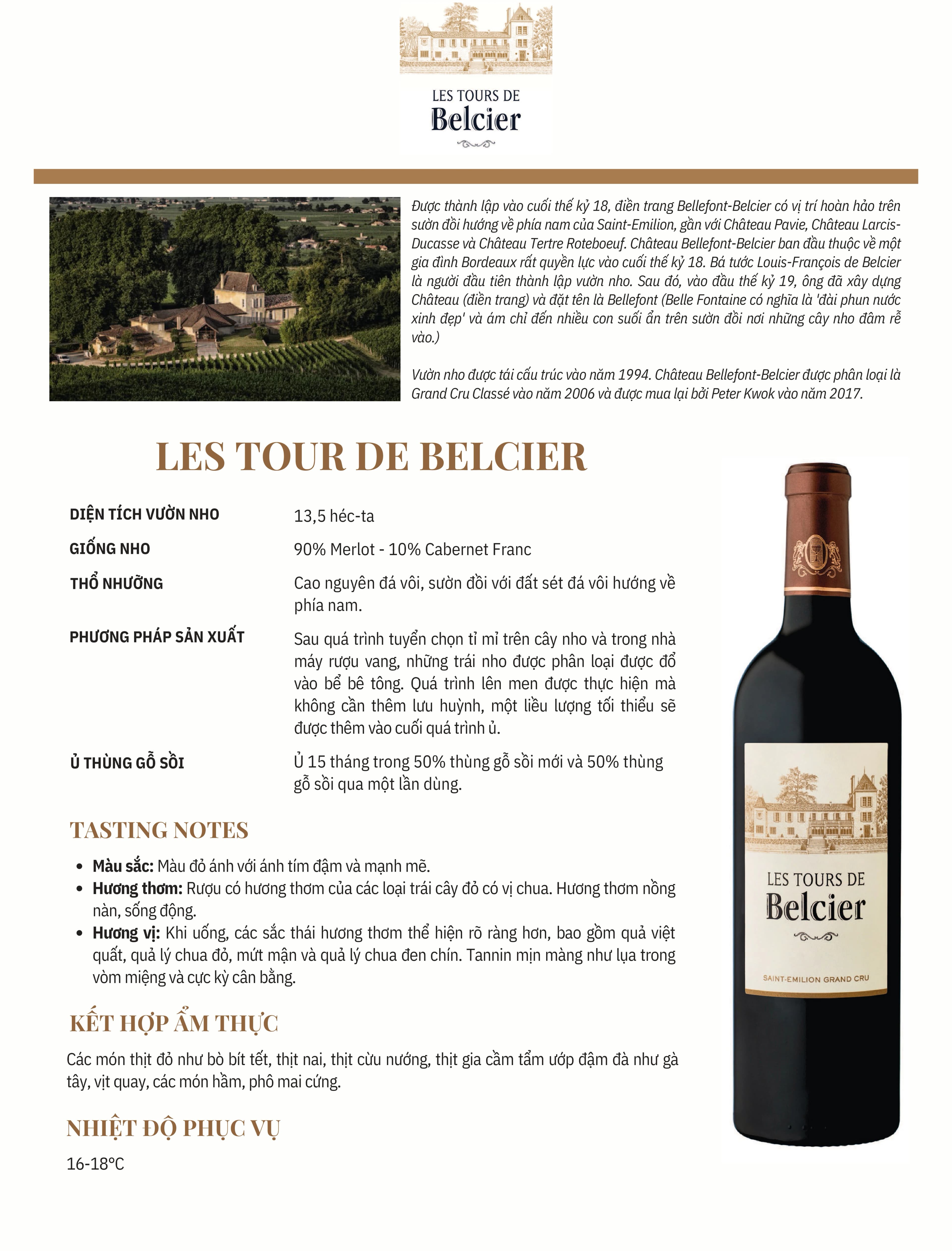 Tasting Notes Les Tour De Belcier