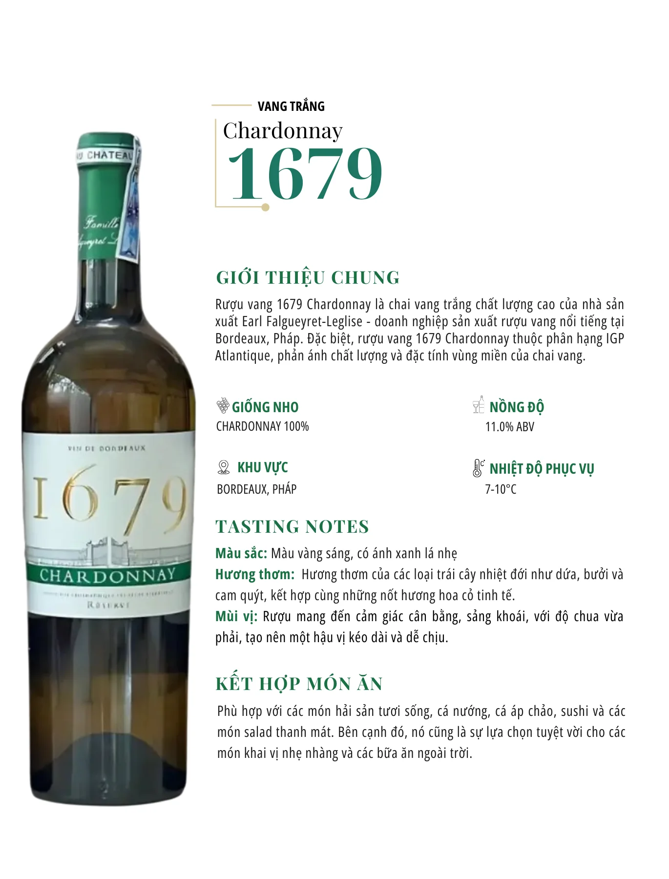 Tasting Notes 1679 Chardonnay