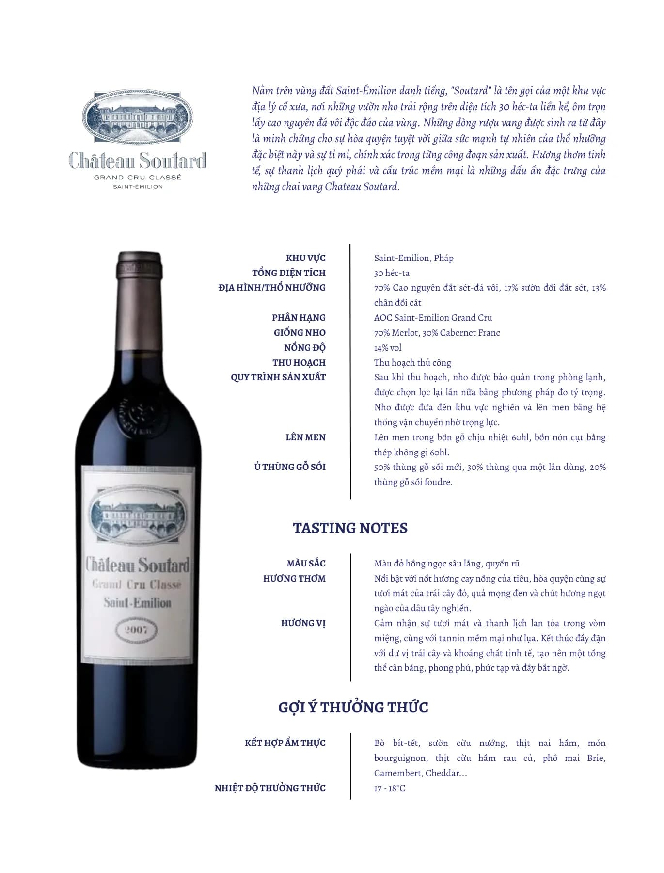 Tasting Notes Chateau Soutard