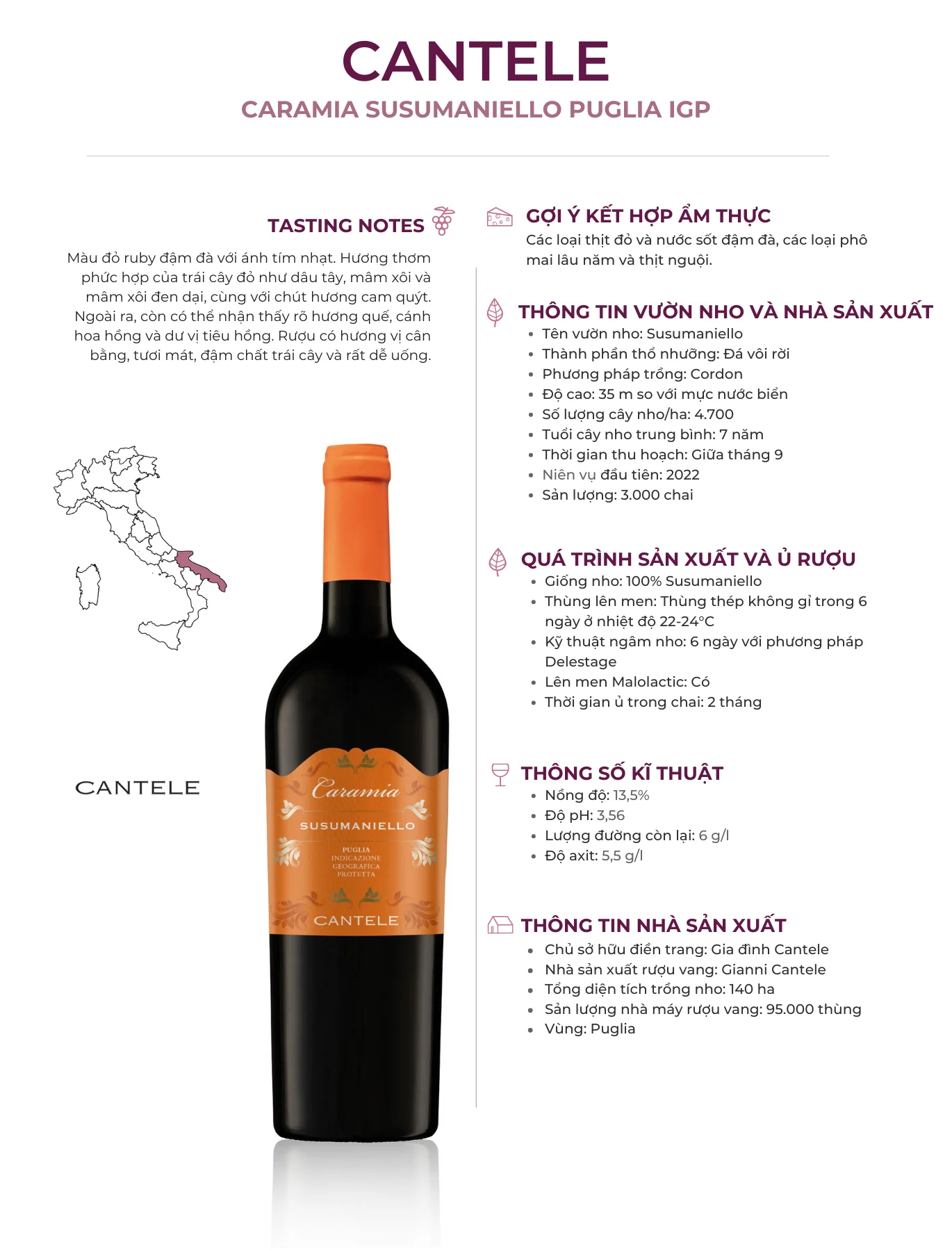 Tasting Notes Cantele Caramia Susumaniello