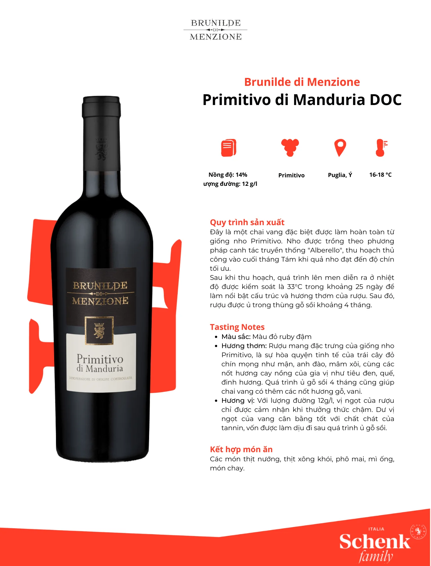 Tasting Notes Brunilde Di Menzione Primitivo