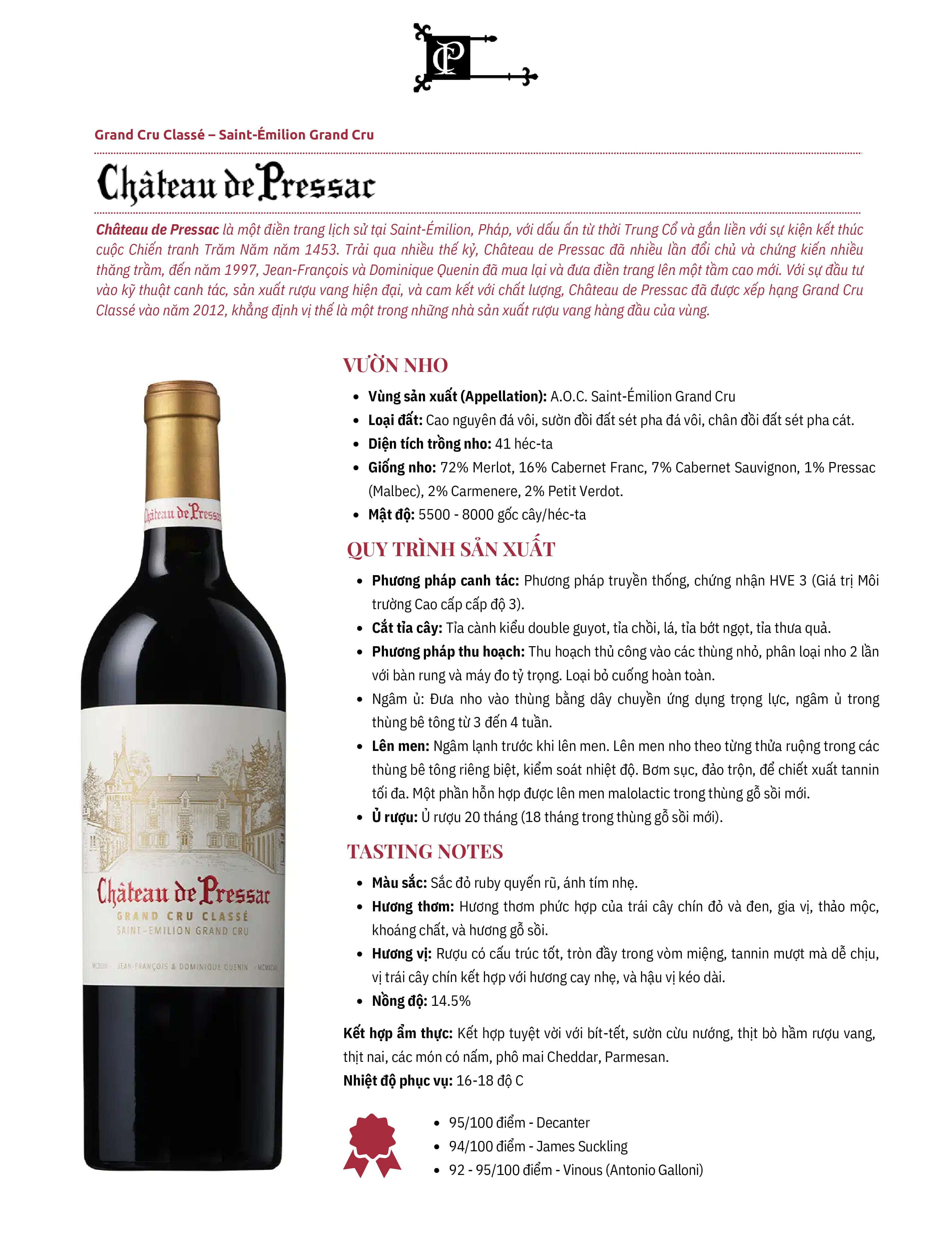 Tasting Notes Chateau De Pressac