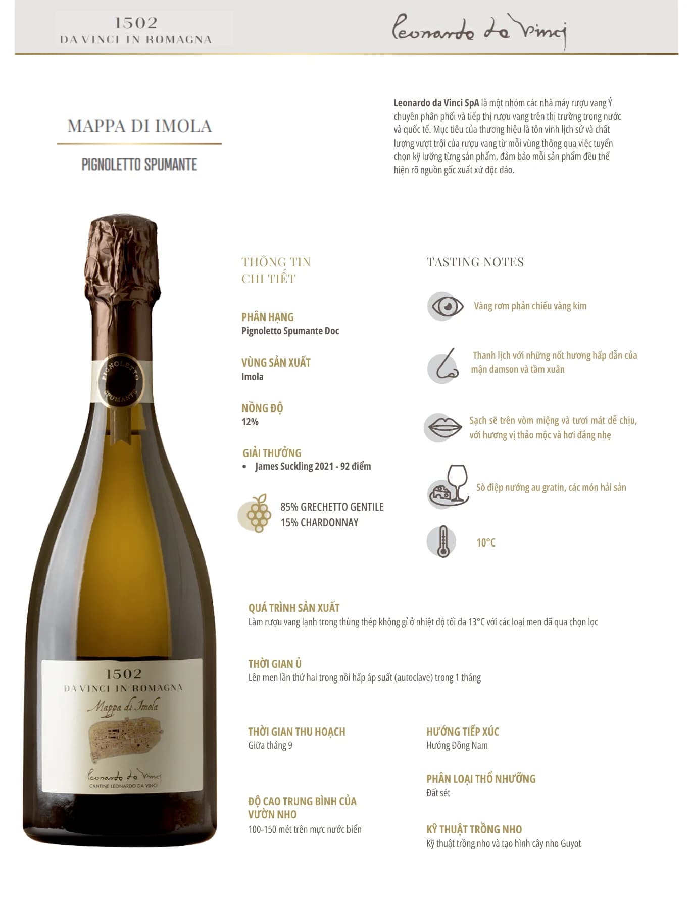 Tasting Notes Mappa Di Amola