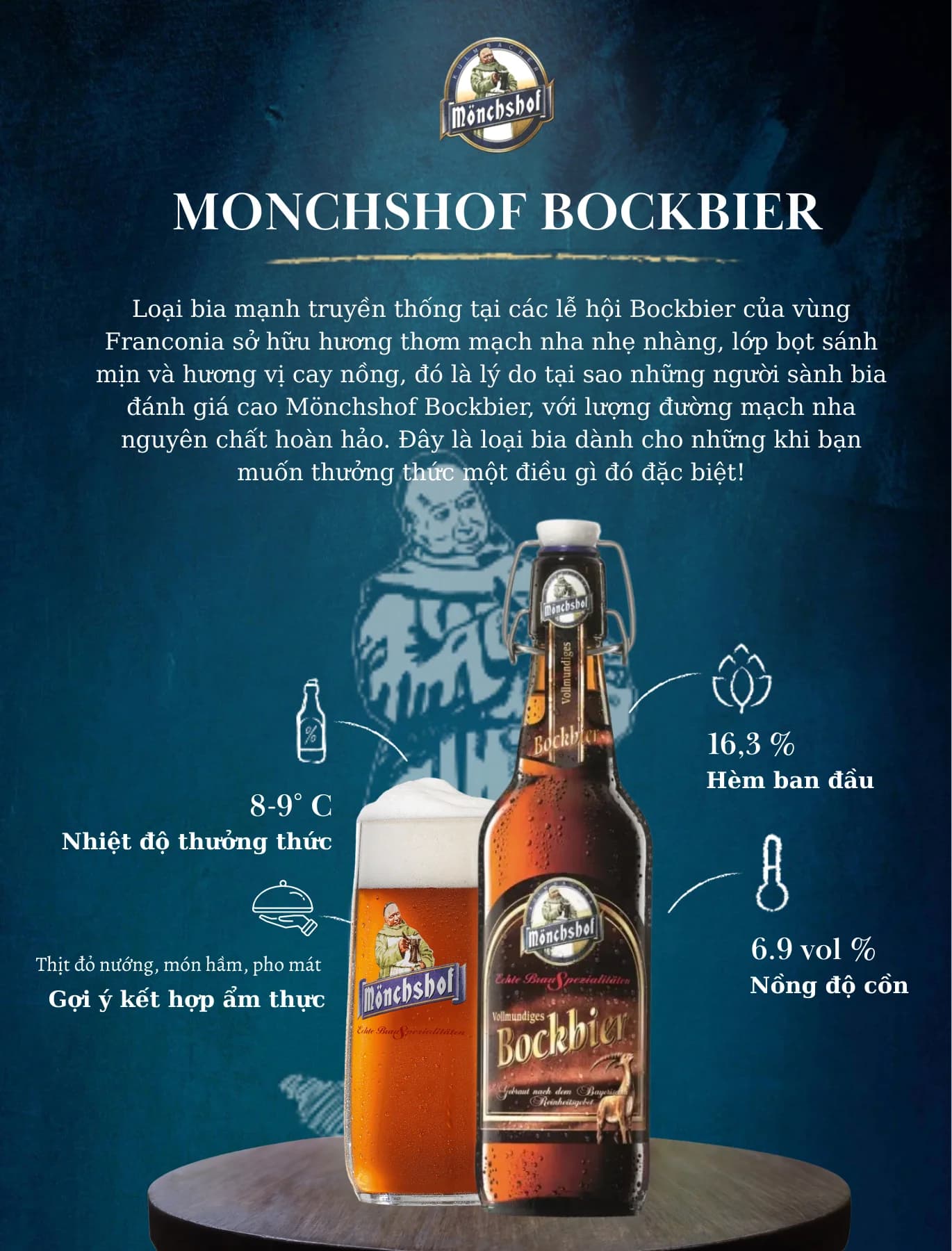Tasting Notes Monchshof Bockbier