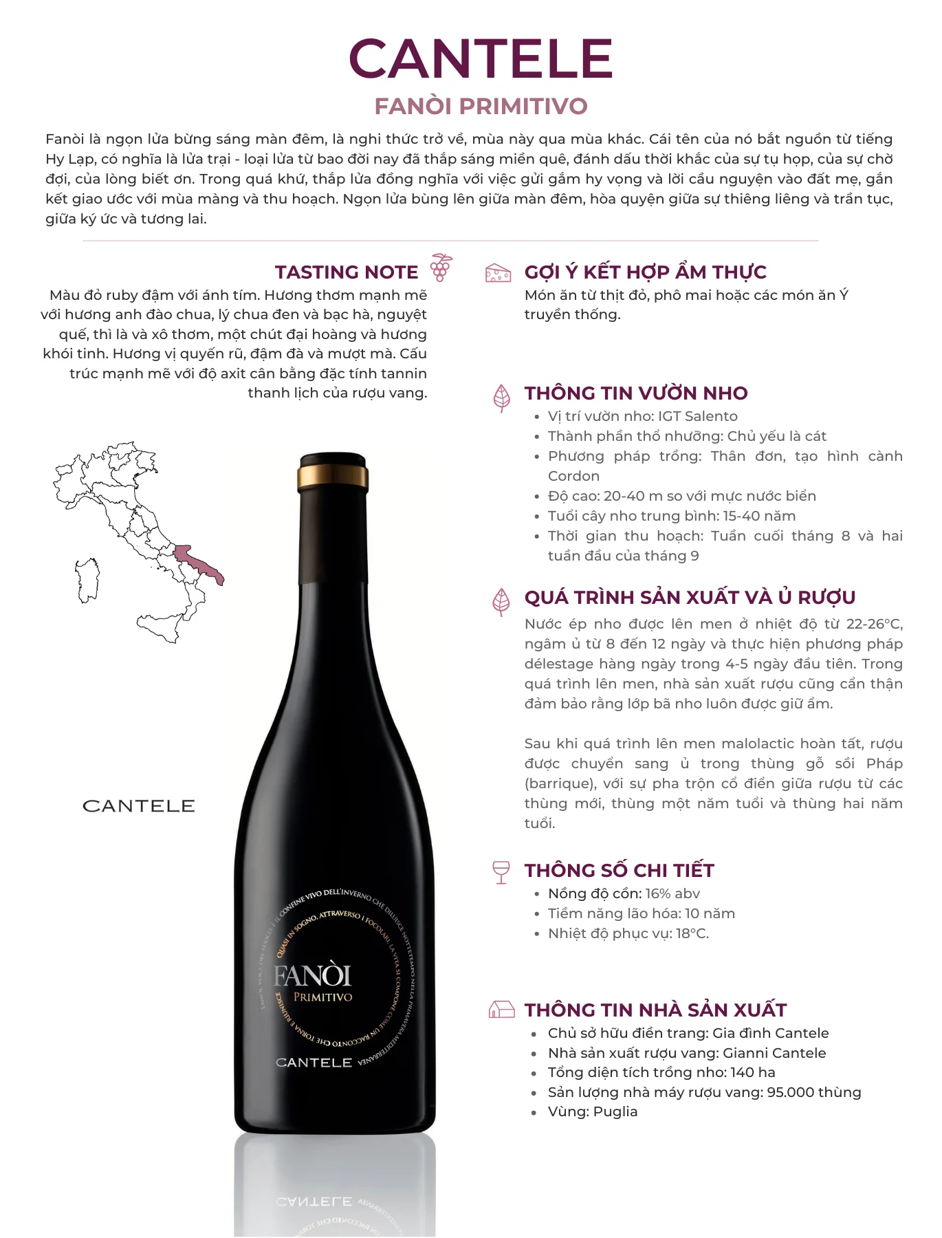 Tasting Notes Cantele Fanoi Primitivo