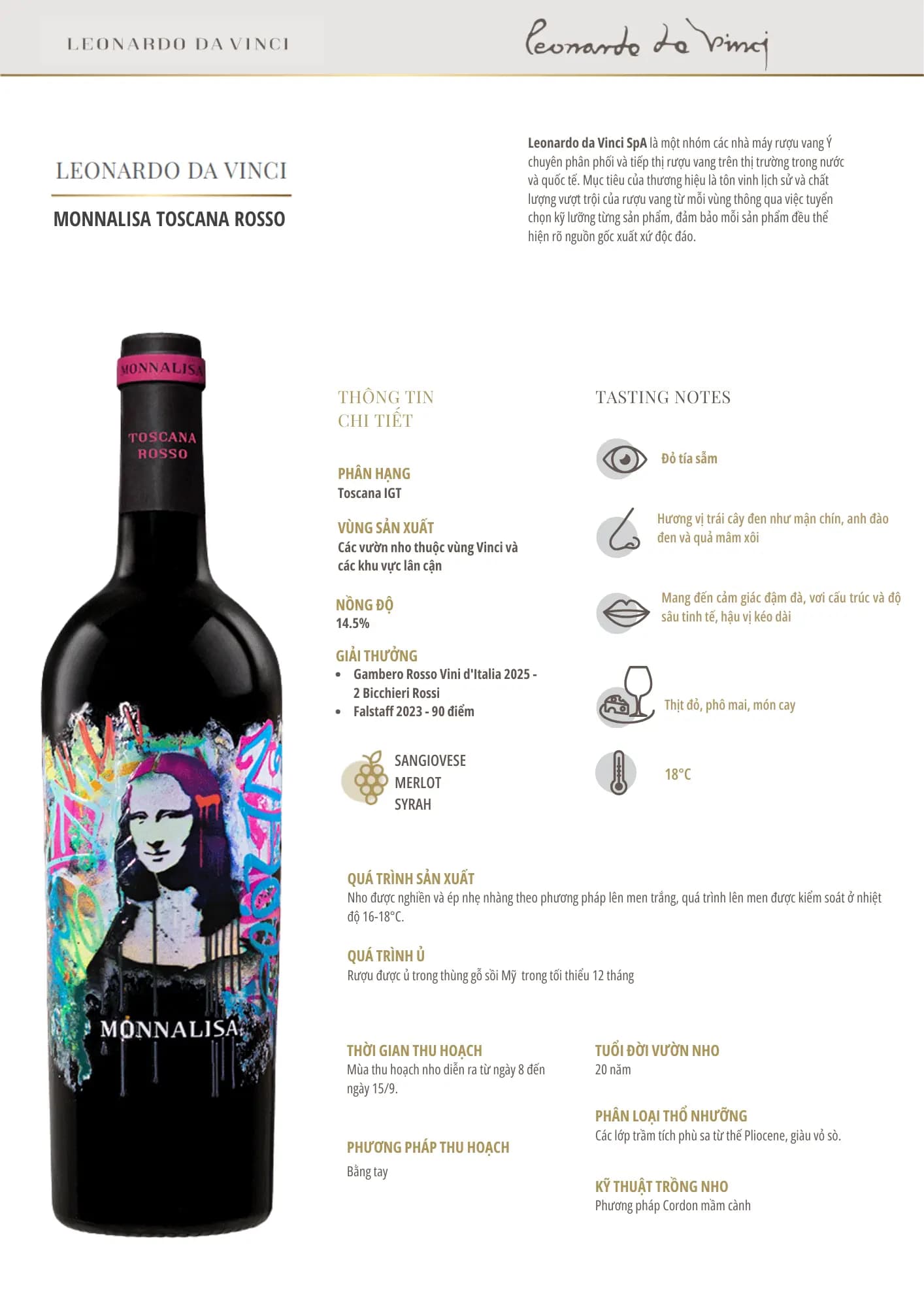 Tasting Notes Monnalisa