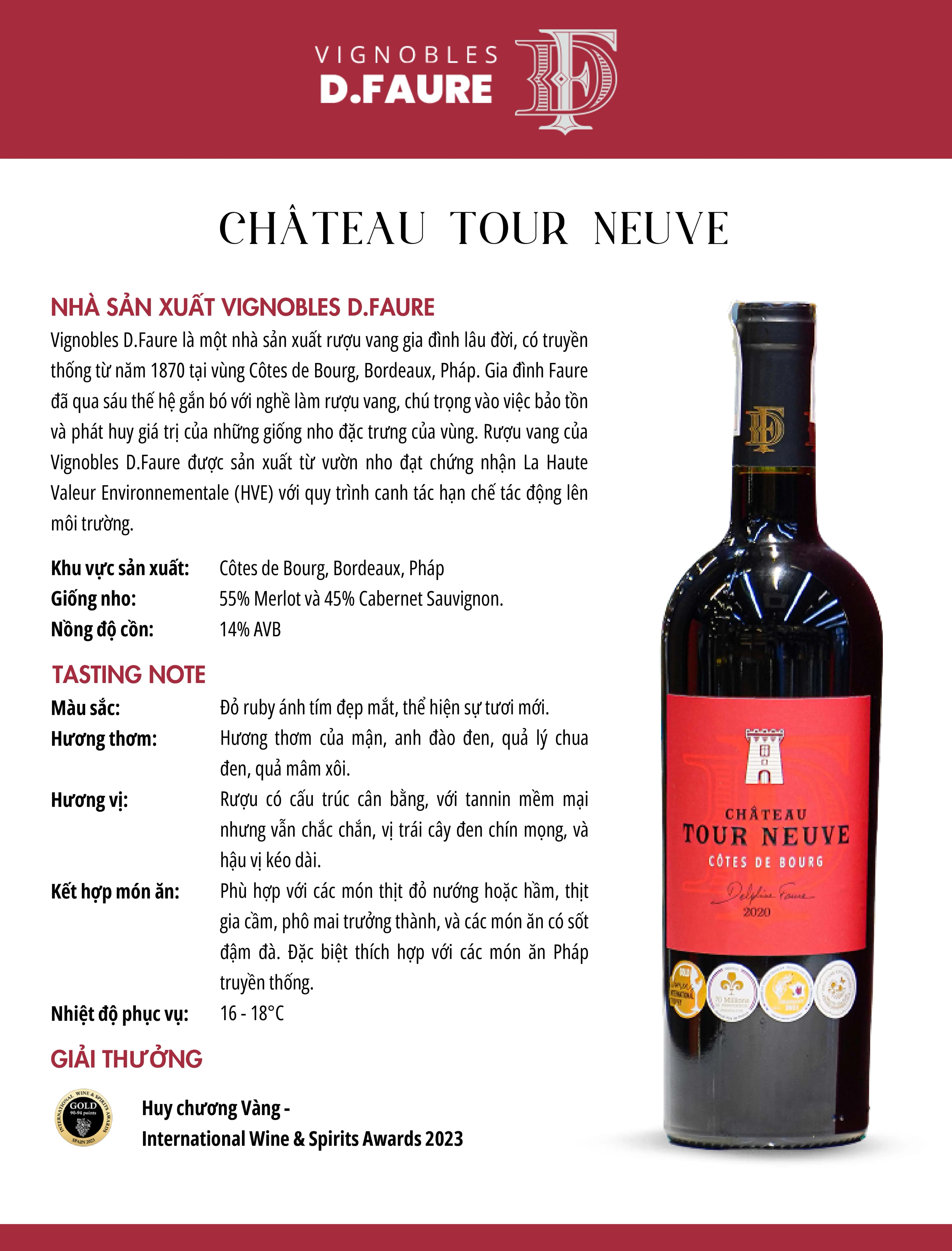 Tasting Notes Chateau Tour Neuve