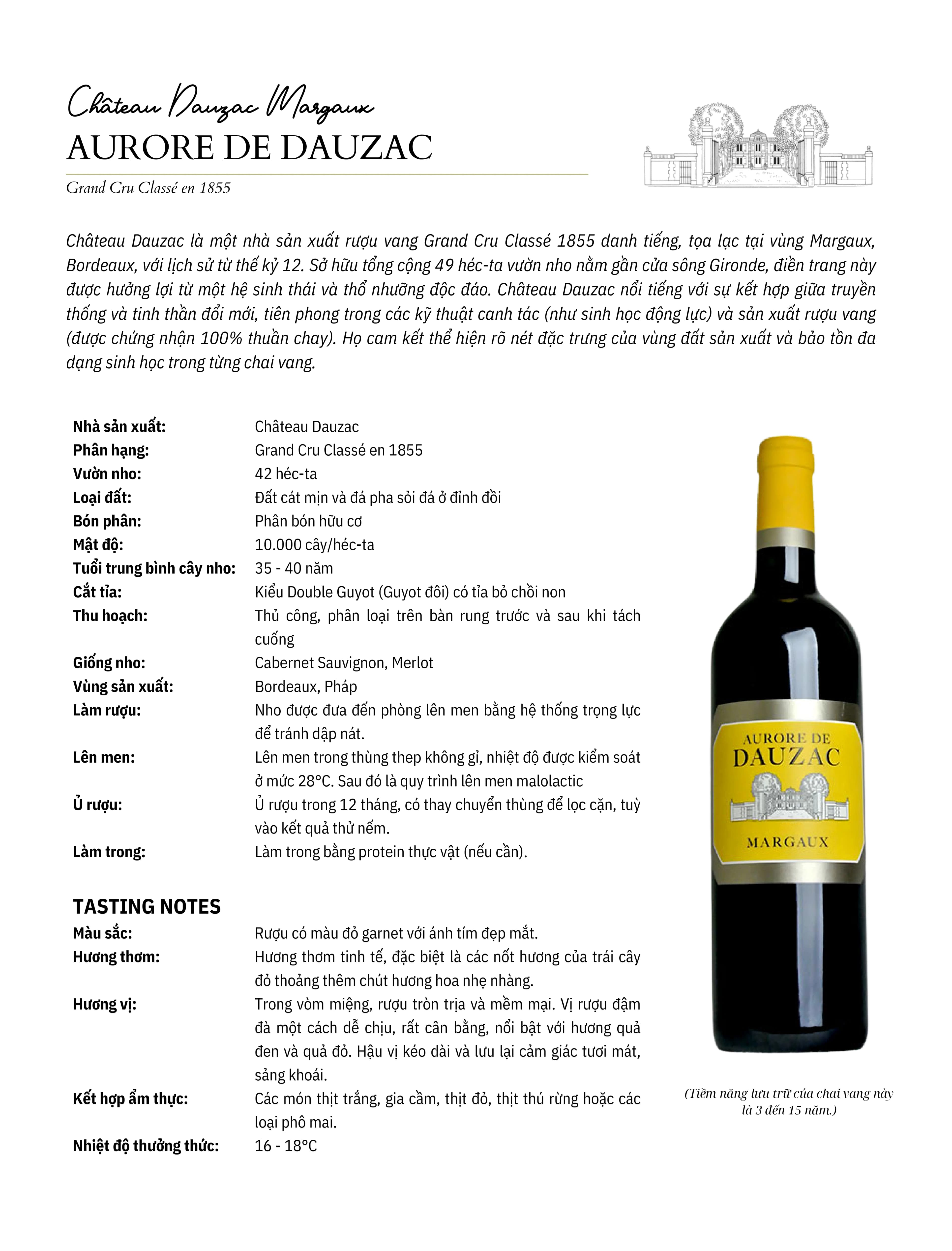 Tasting Notes Aurore De Dauzac
