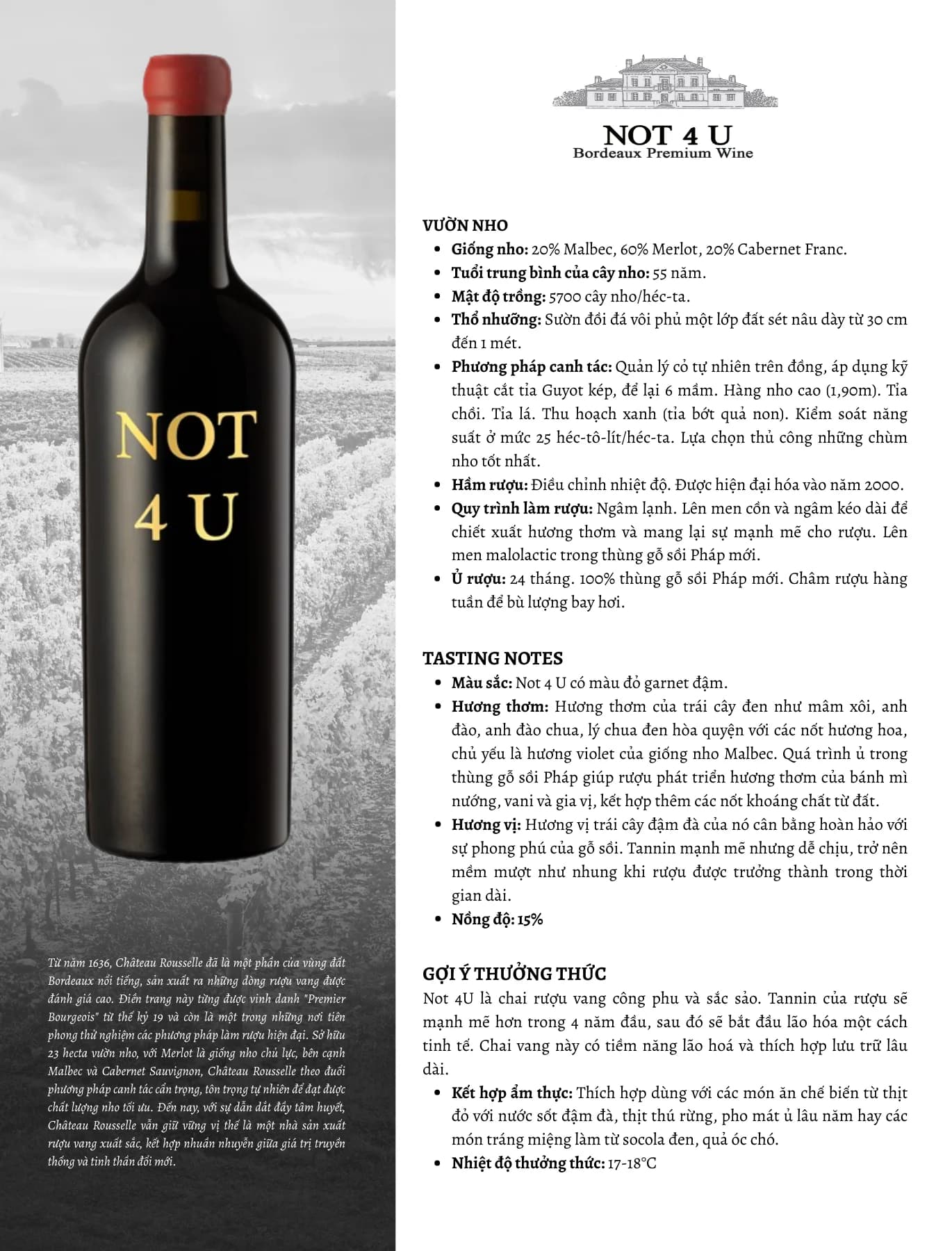 Tasting Notes Not 4 U