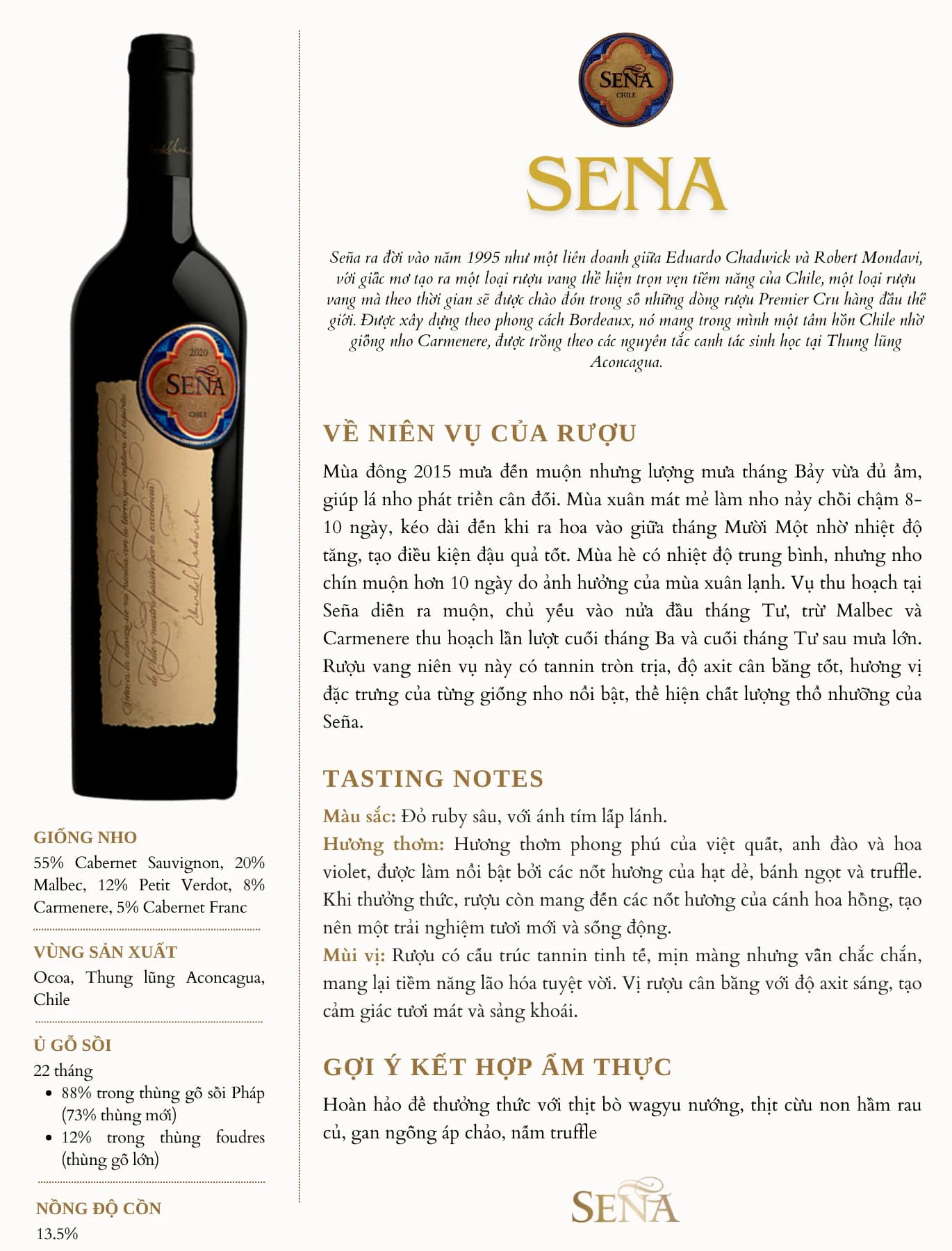 Tasting Notes Sena