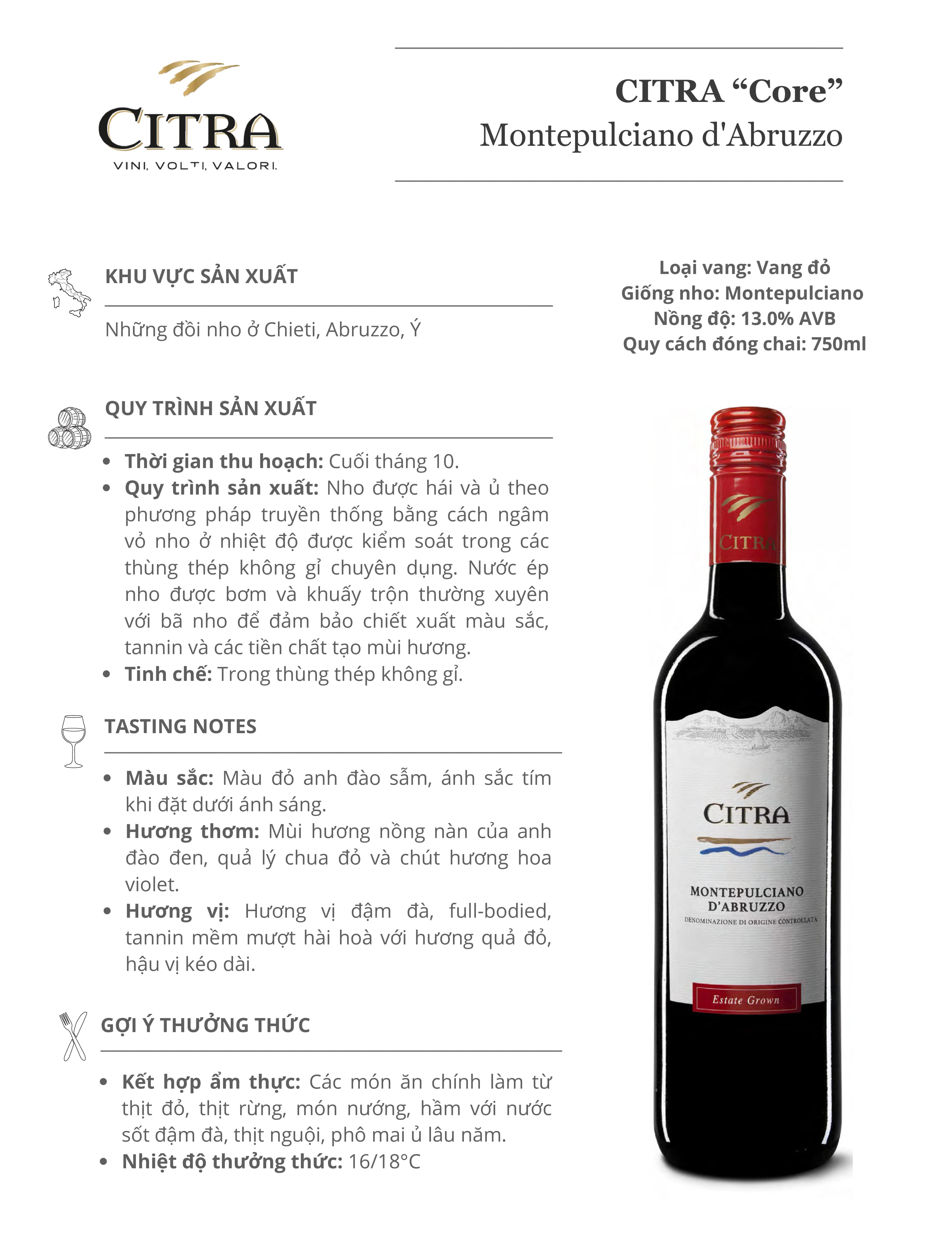 Tasting Notes Citra Montepulciano D Abruzzo