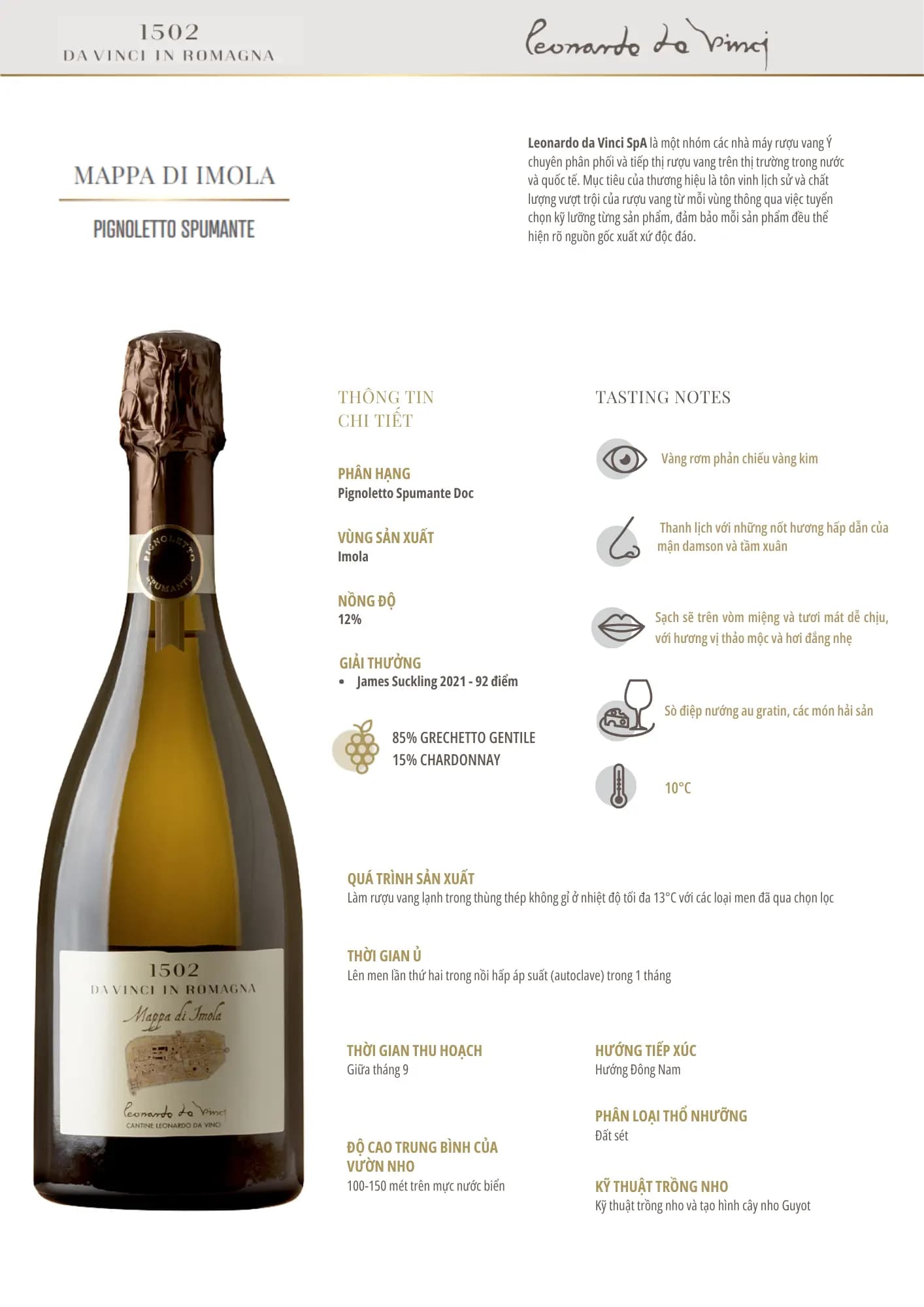 Tasting Notes Mappa Di Imola