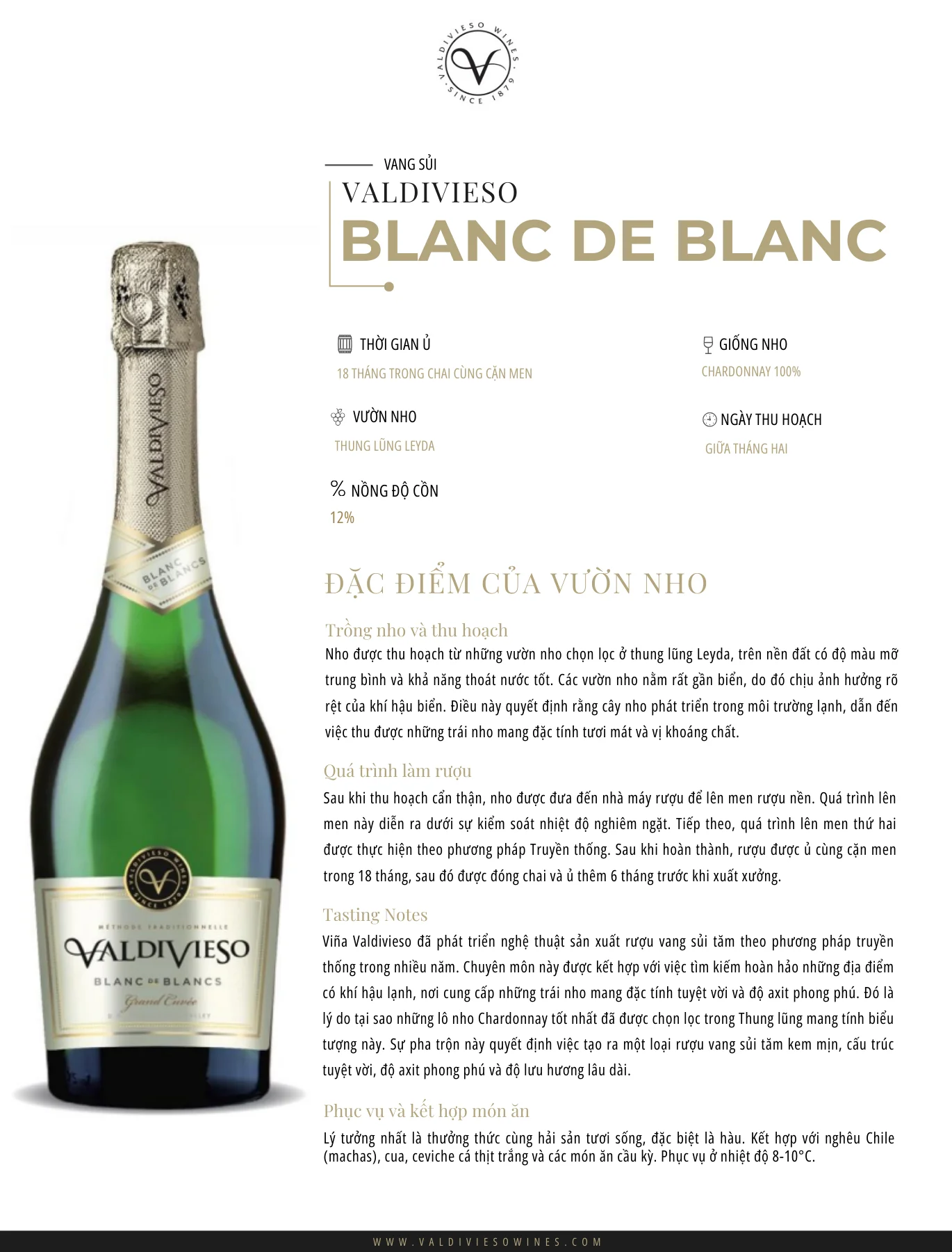 Tasting Notes Valdivieso Sparkling Blanc De Blanc