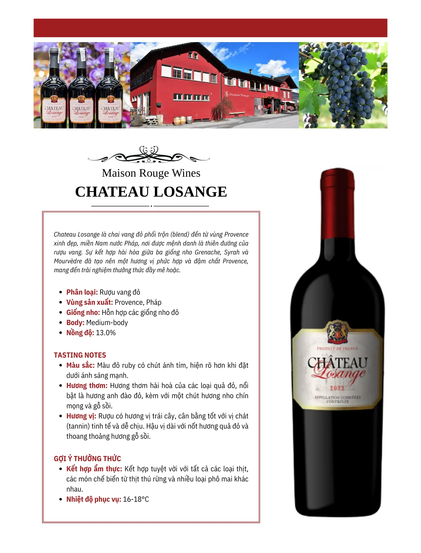 Tasting Notes Chateau Losange
