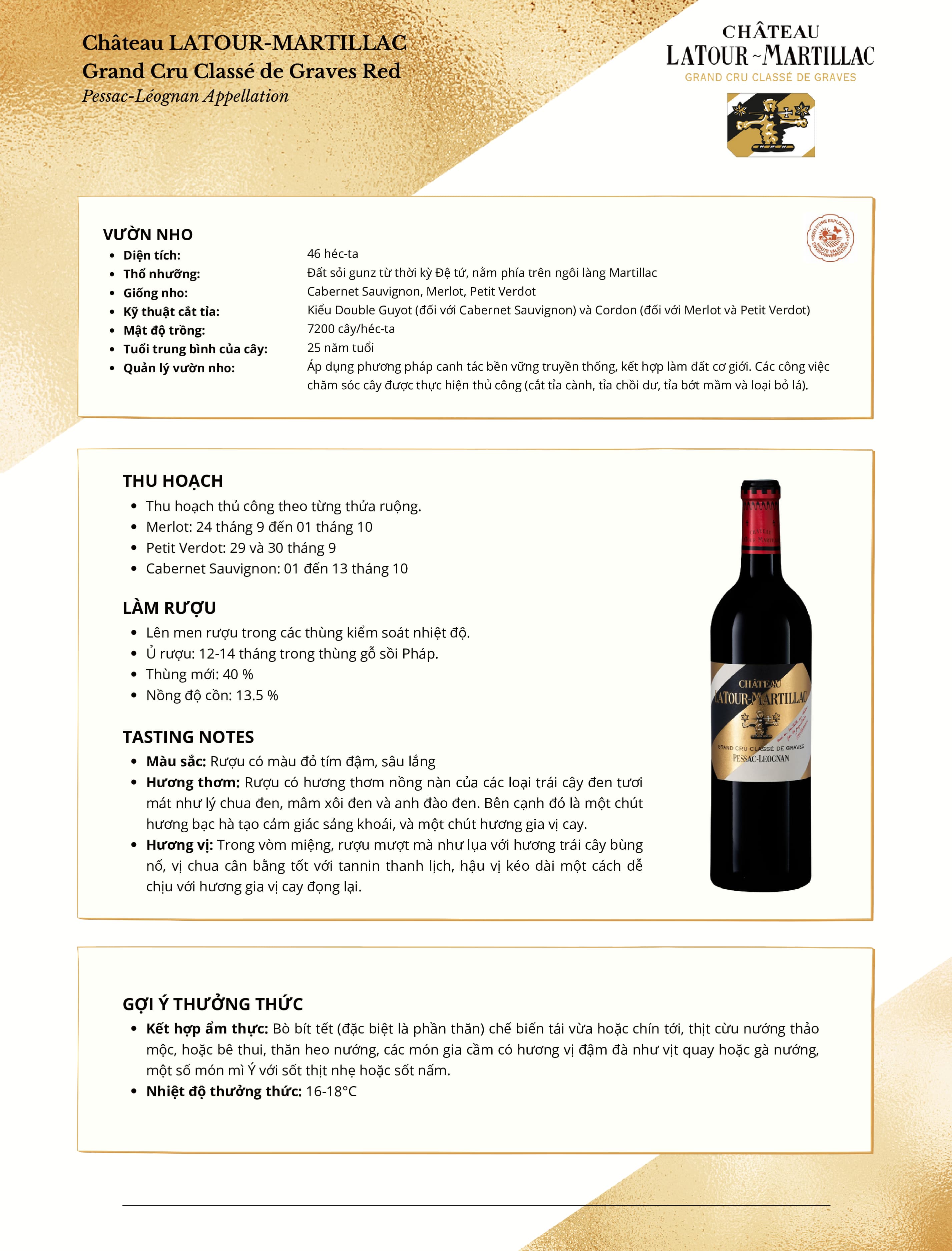 Tasting Notes Chateau Latour Martillac