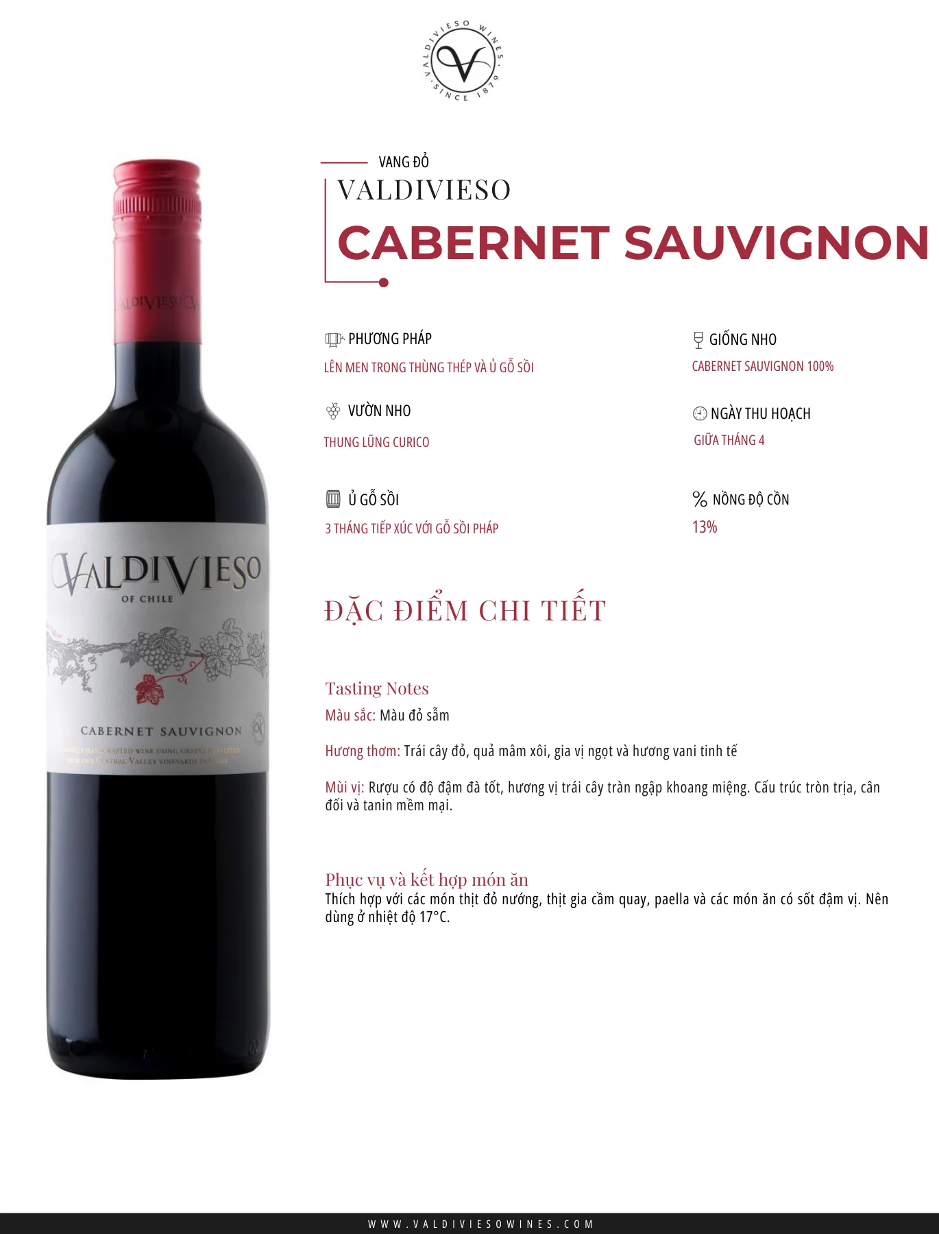 Tasting Notes Valdivieso Cabernet Sauvignon