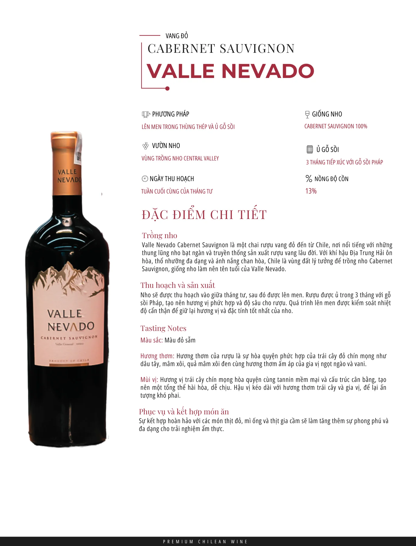 Tasting Notes Cabernet Sauvignon Number Seven Reserva (2)