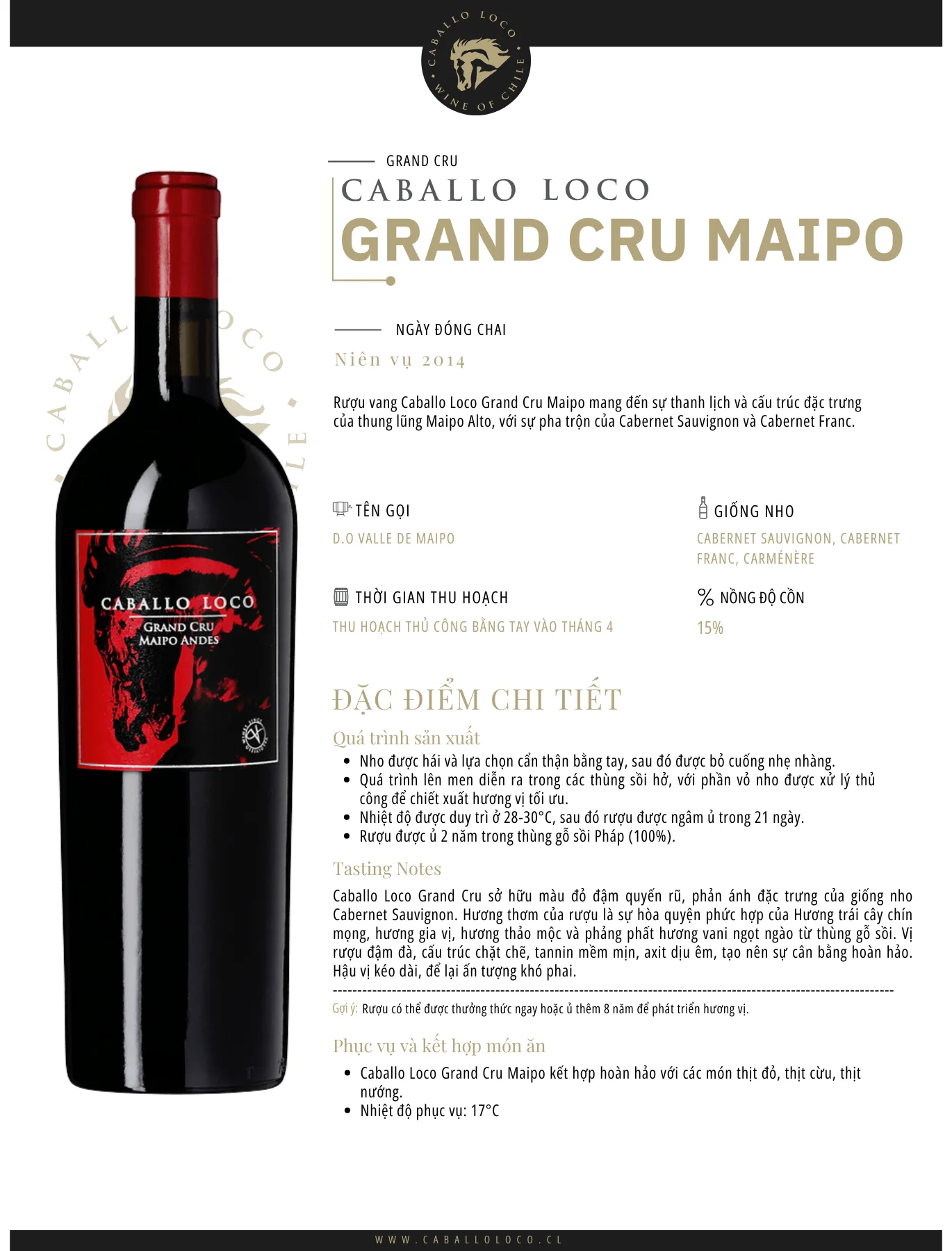 Tasting Notes Caballo Loco Grand Cru