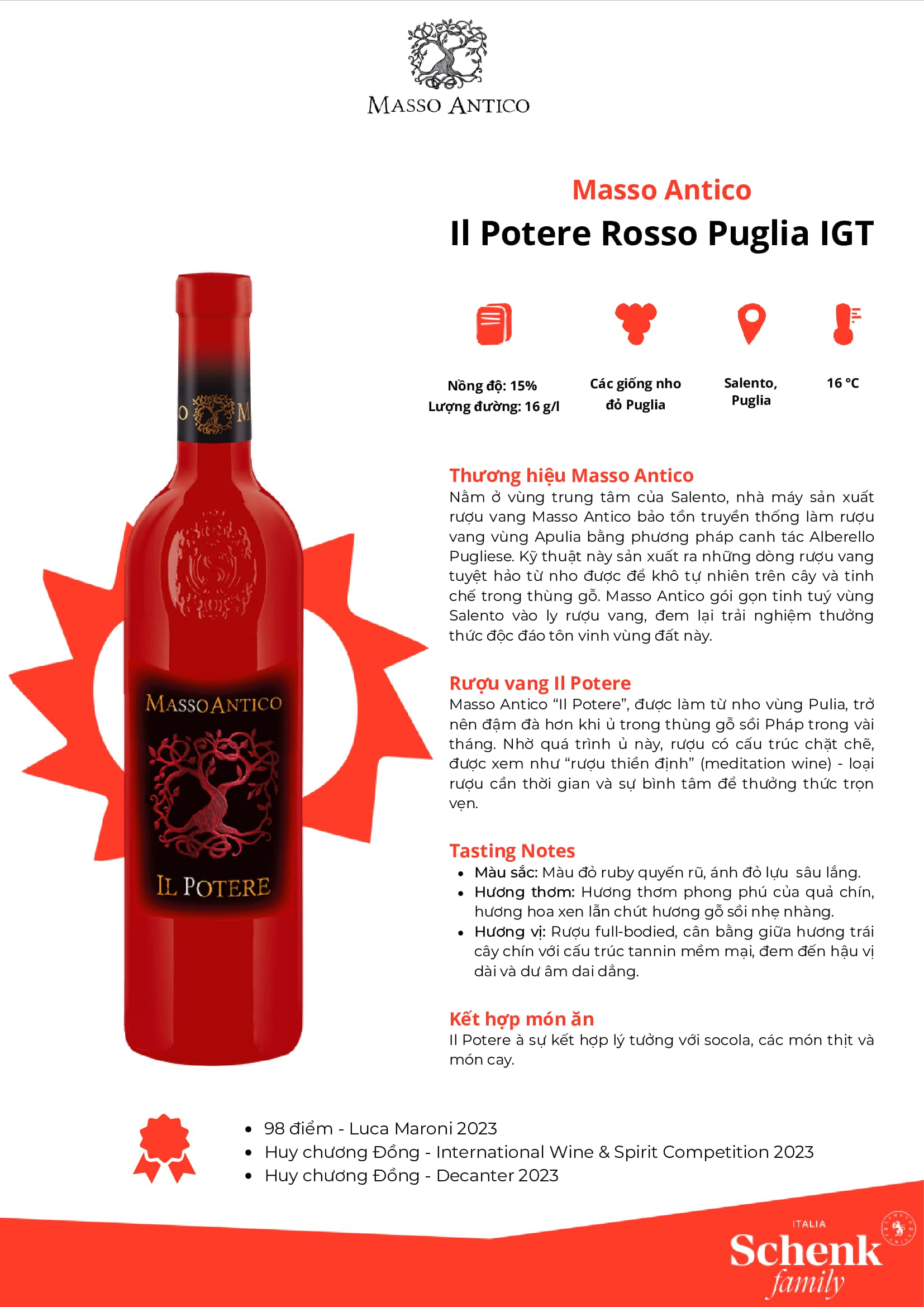 Tasting Notes Masso Antico Il Potere