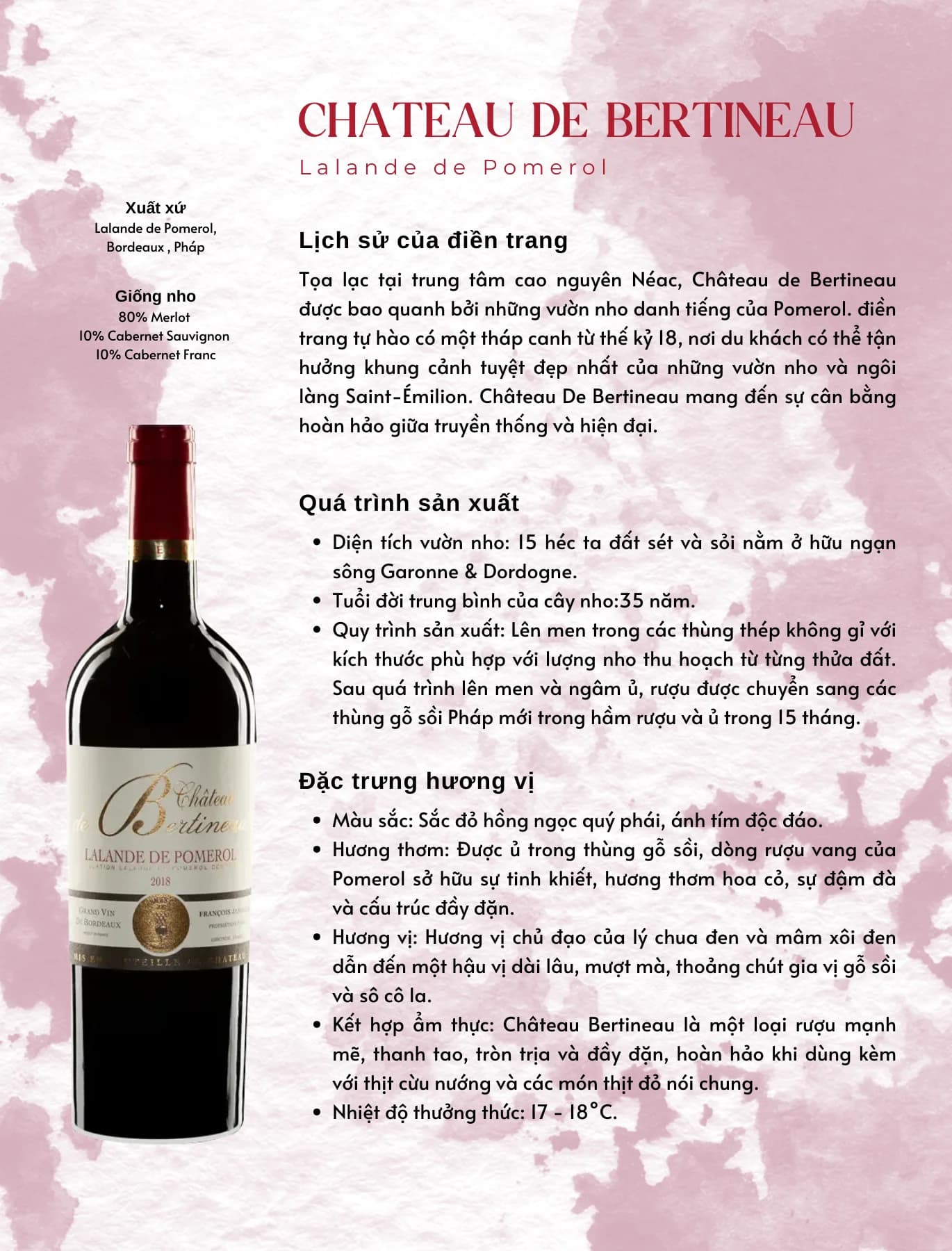 Tasting Notes Chateau De Bertineau